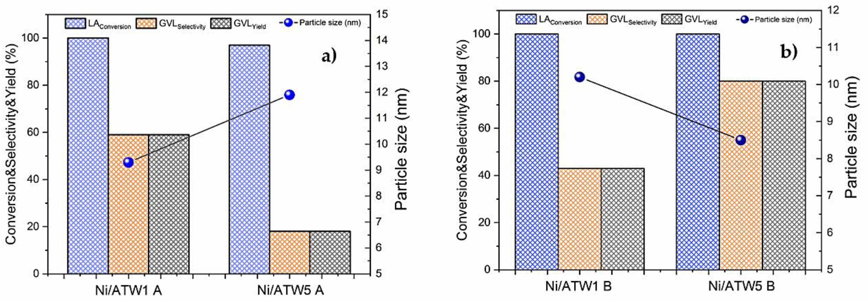 Nanomaterials 12 02017 g023