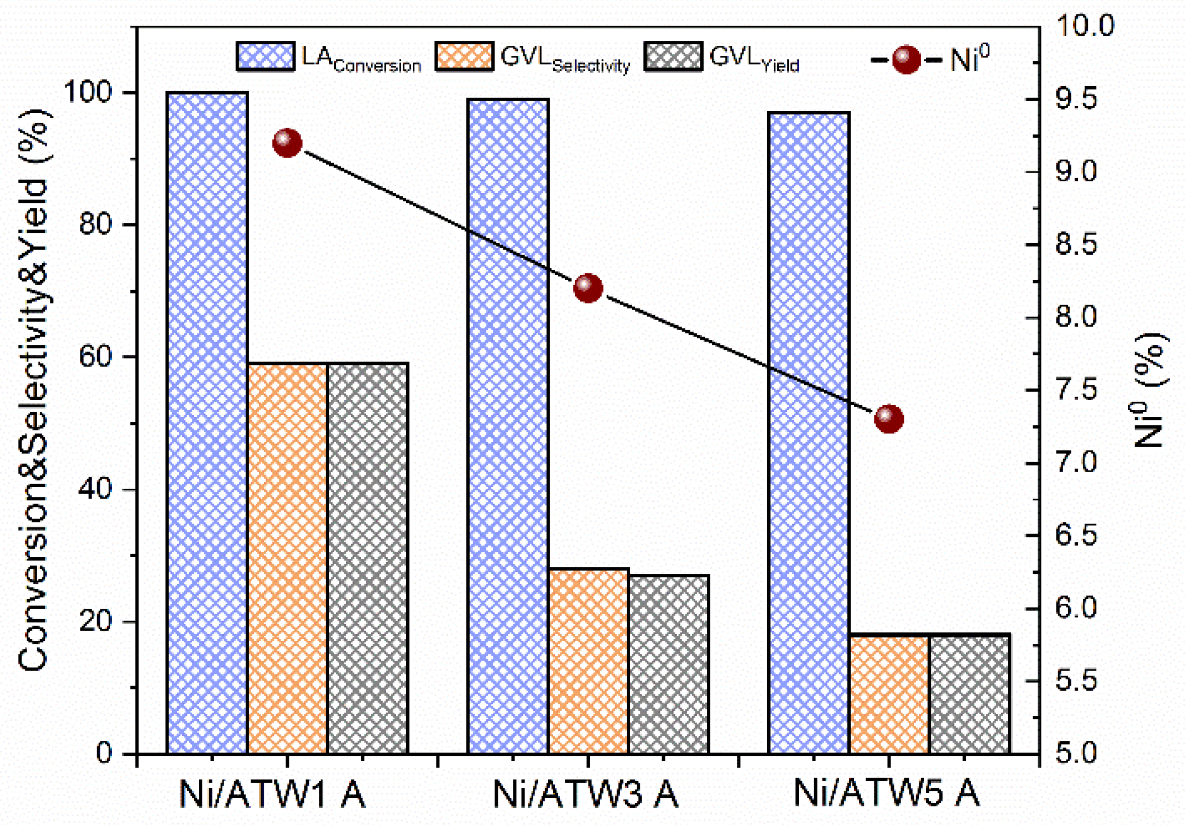 Nanomaterials 12 02017 g024