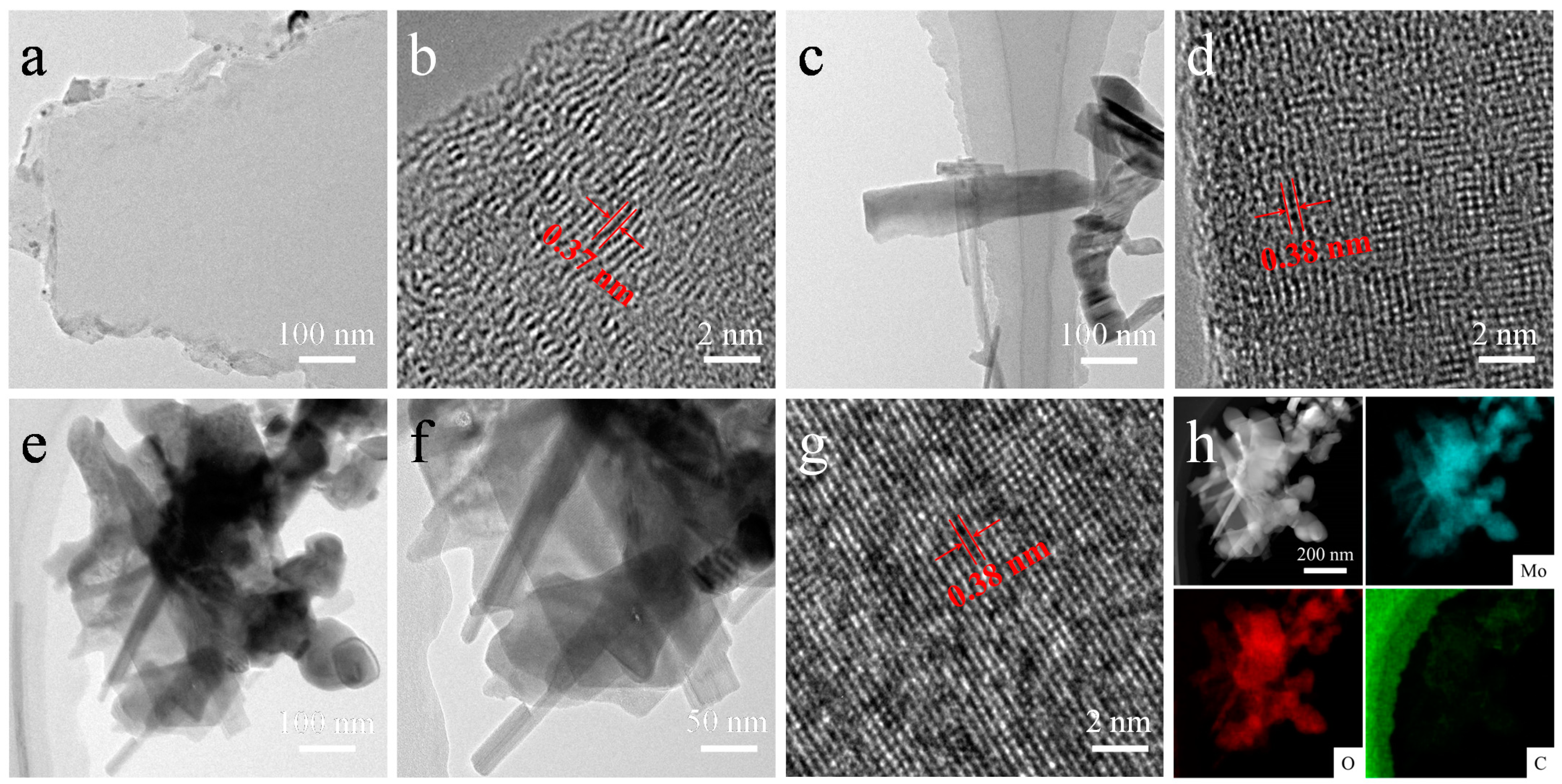 Nanomaterials 12 02057 g003