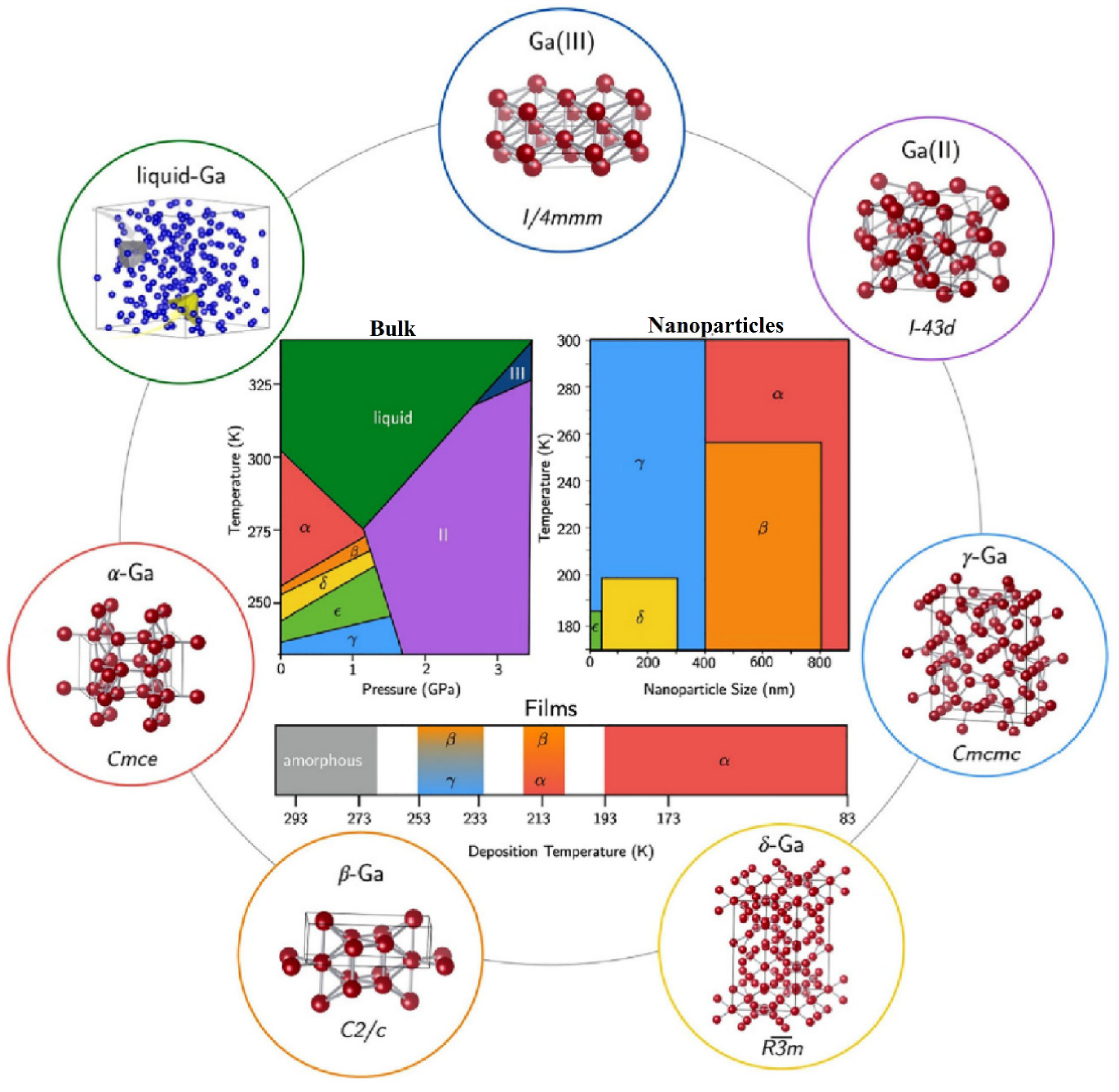 Nanomaterials 12 02061 g003