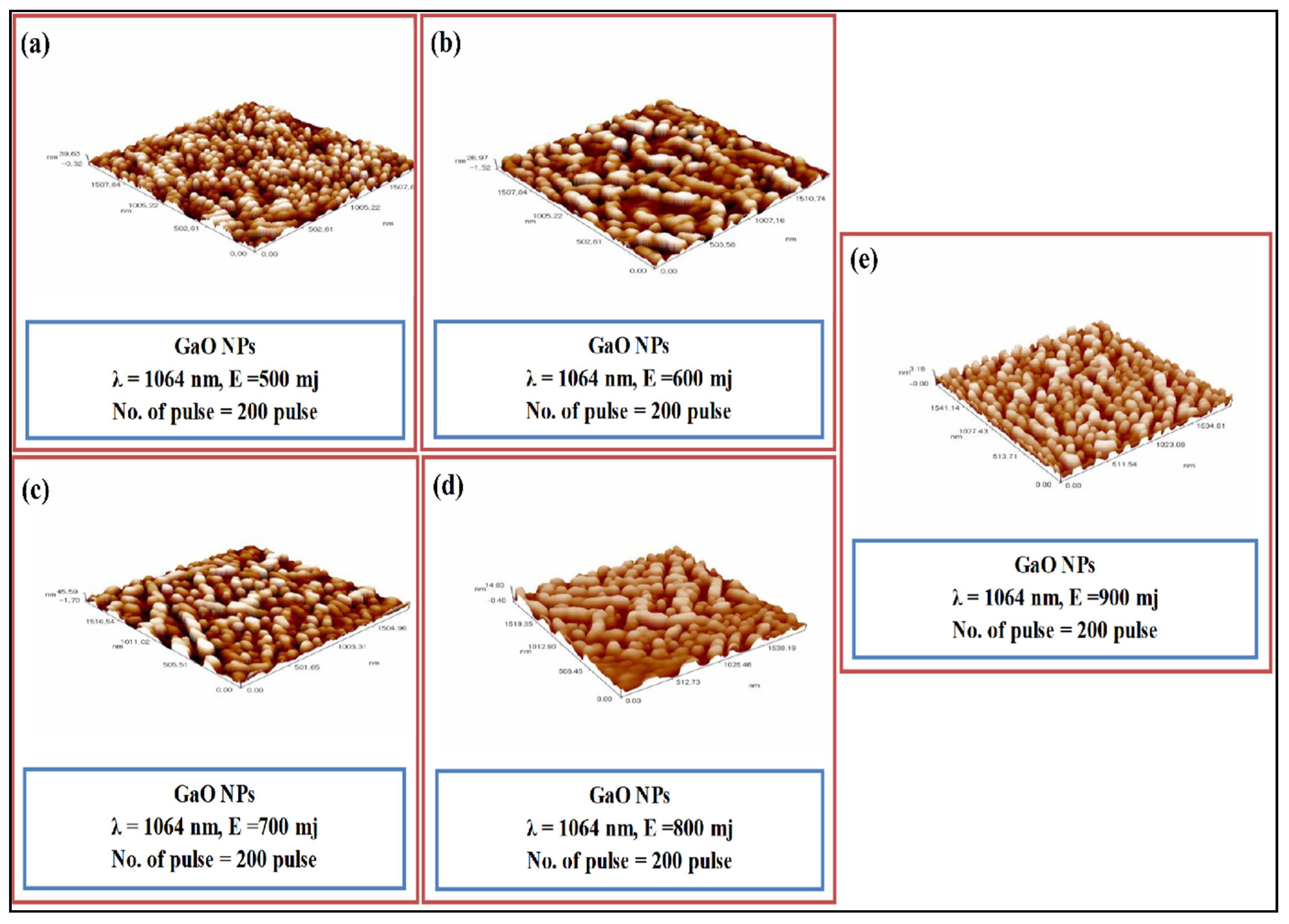 Nanomaterials 12 02061 g008