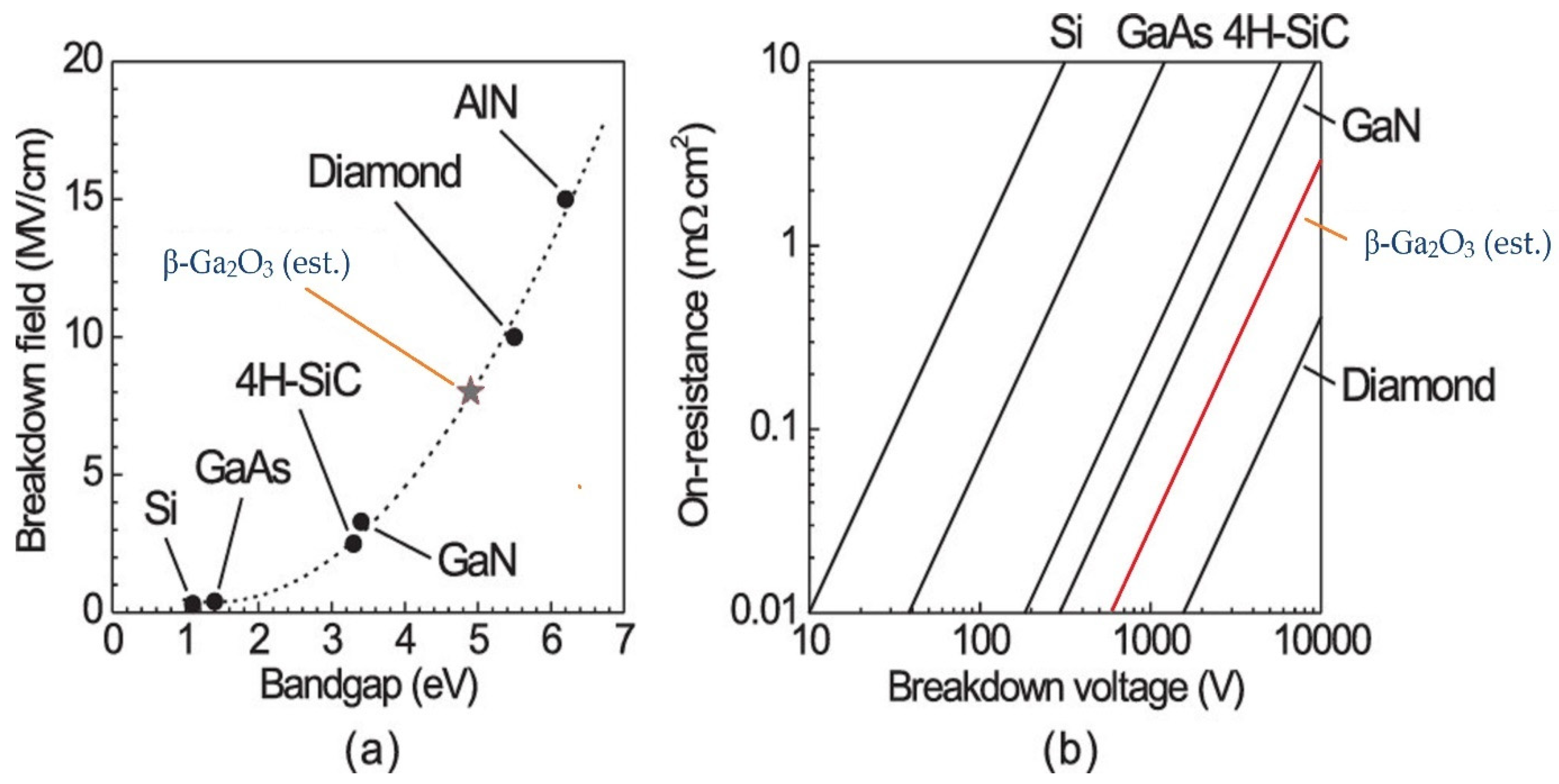 Nanomaterials 12 02061 g011