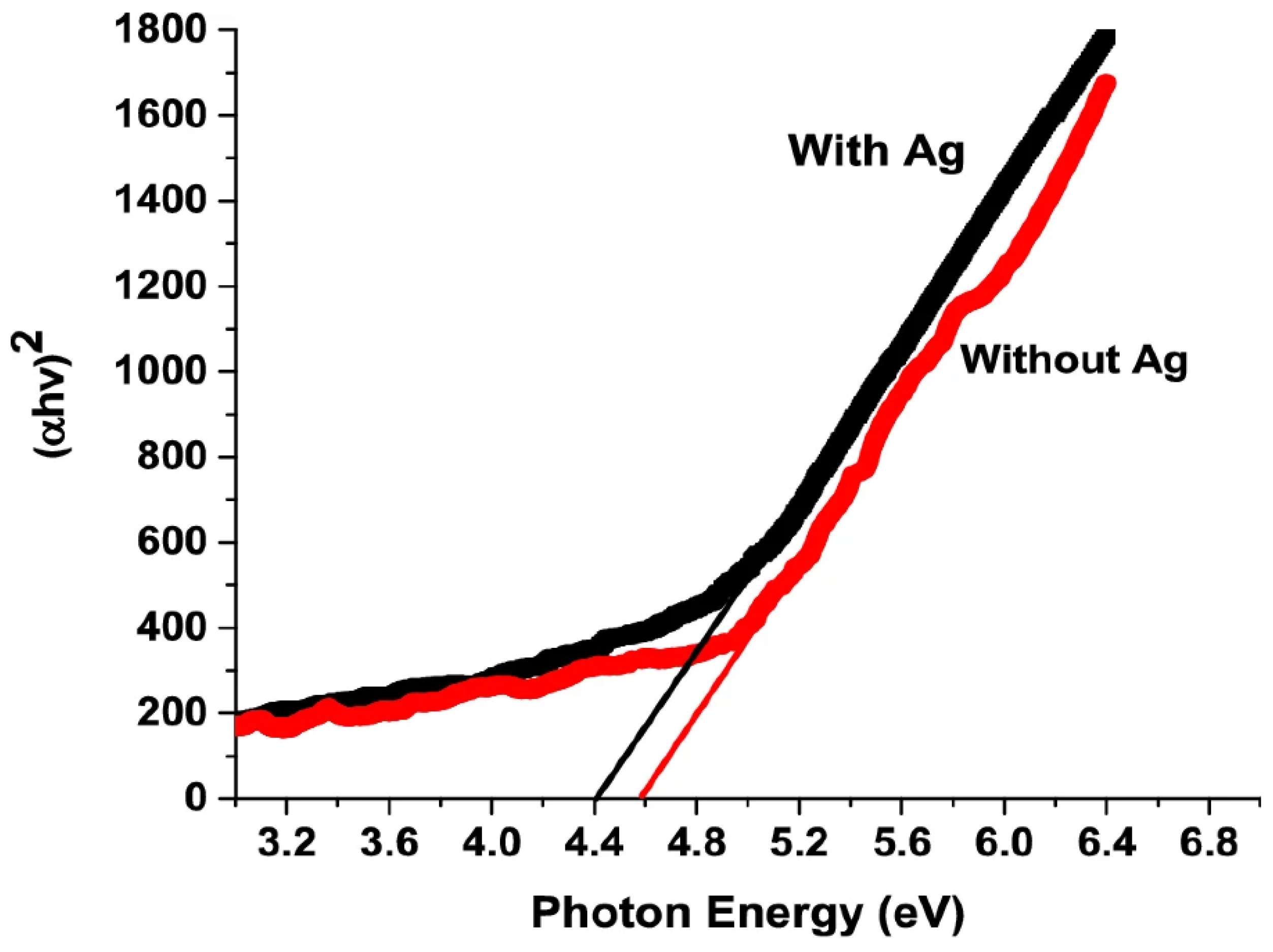 Nanomaterials 12 02061 g013