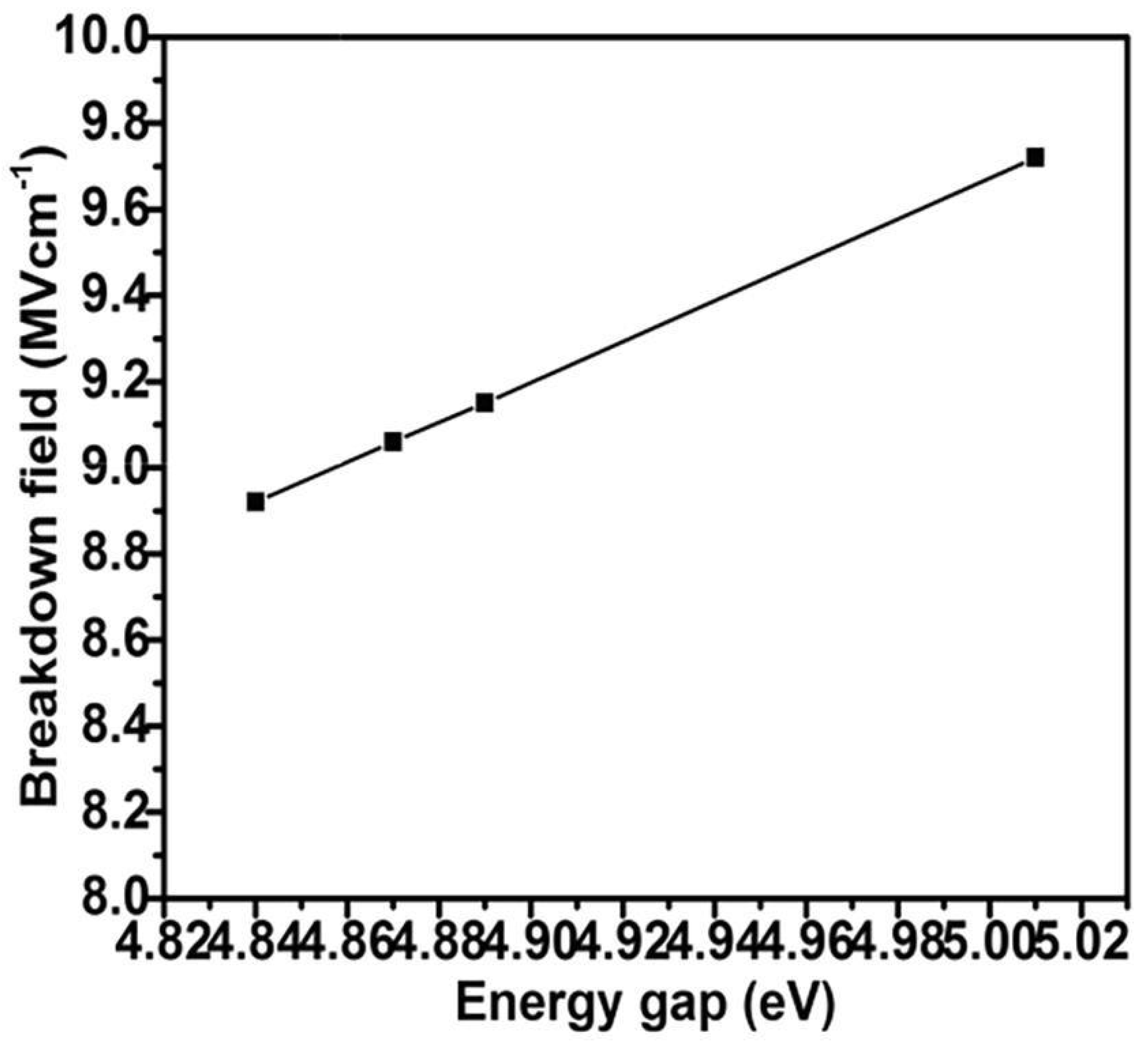 Nanomaterials 12 02061 g017