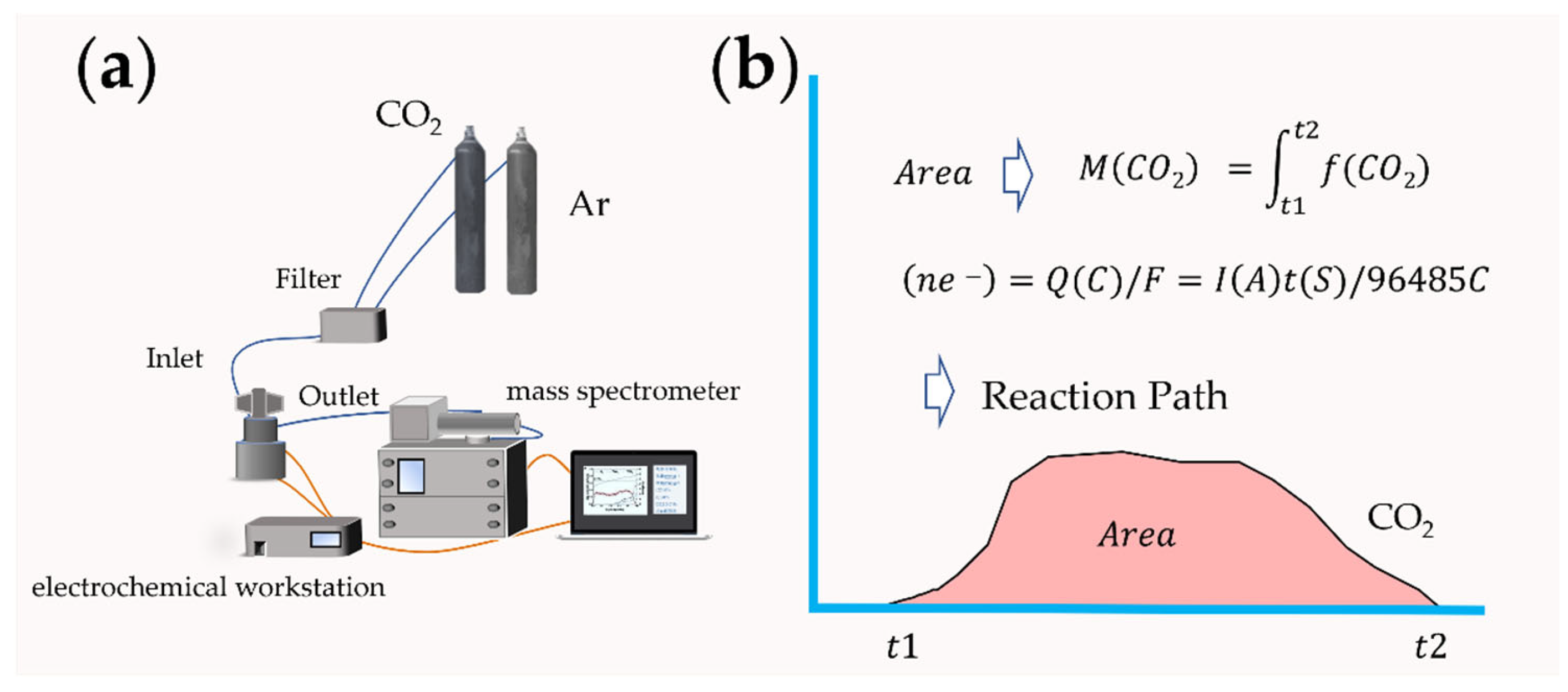 Nanomaterials 12 02063 g004
