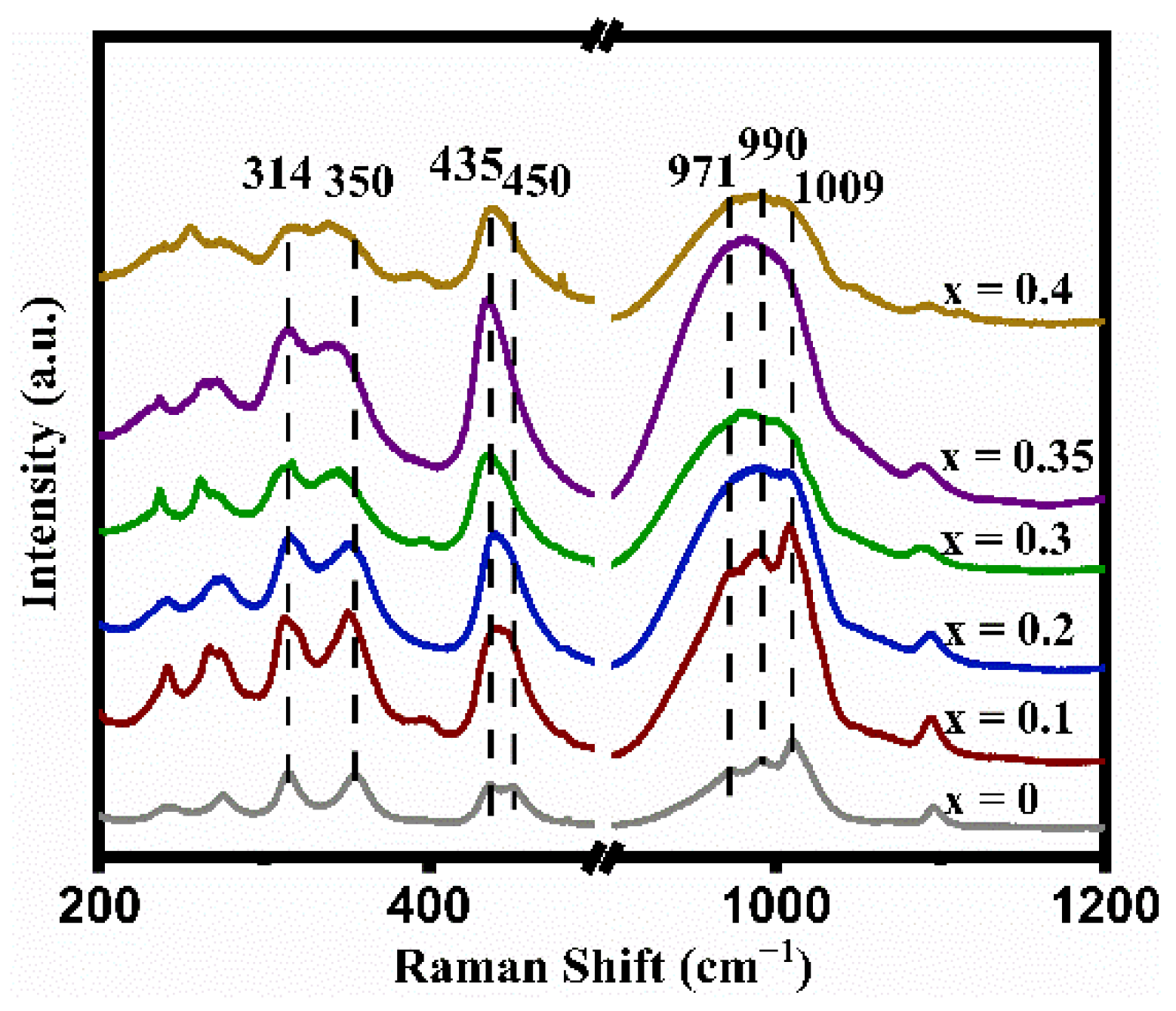 Nanomaterials 12 02082 g002