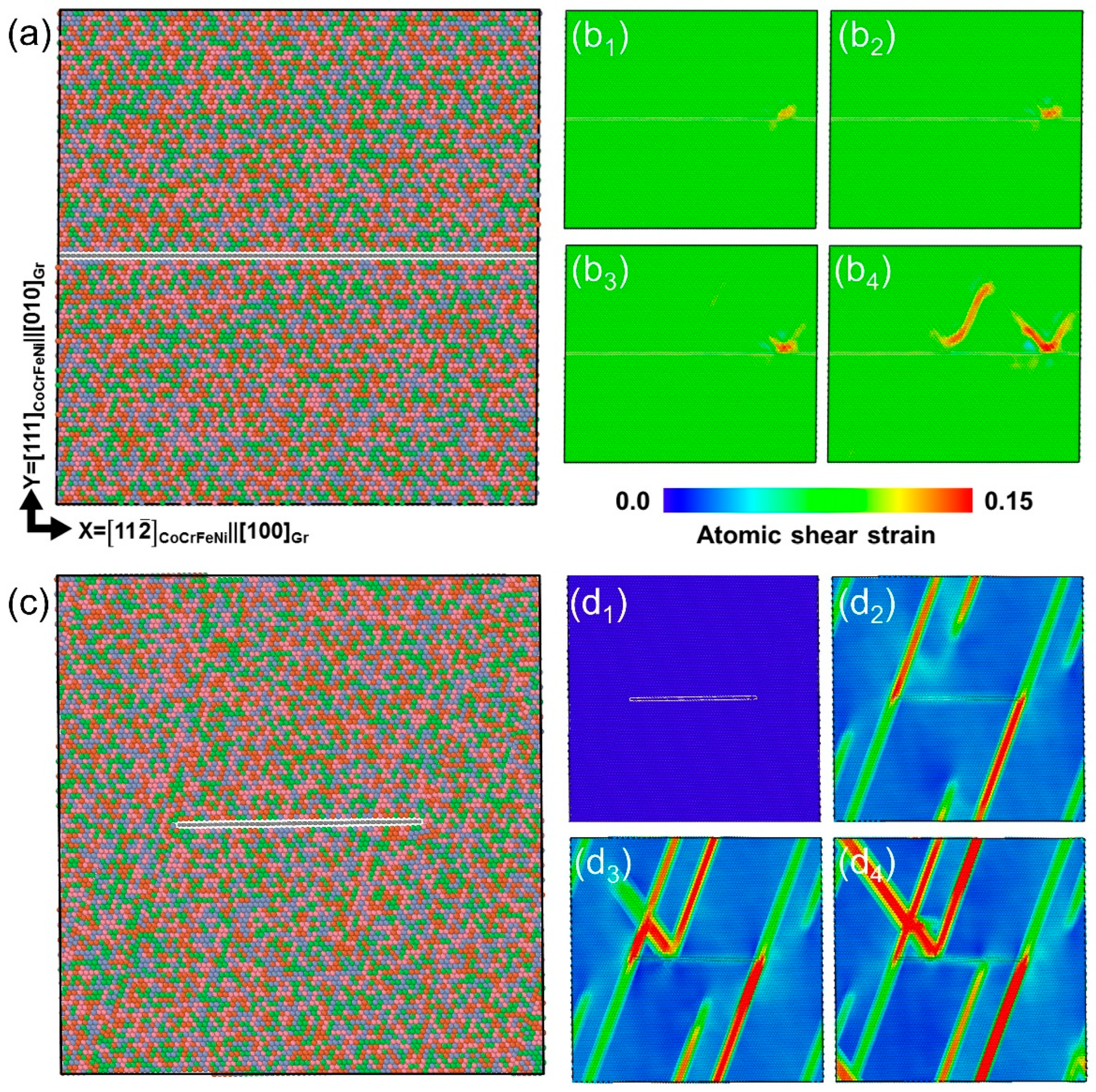 Nanomaterials 12 02113 g006