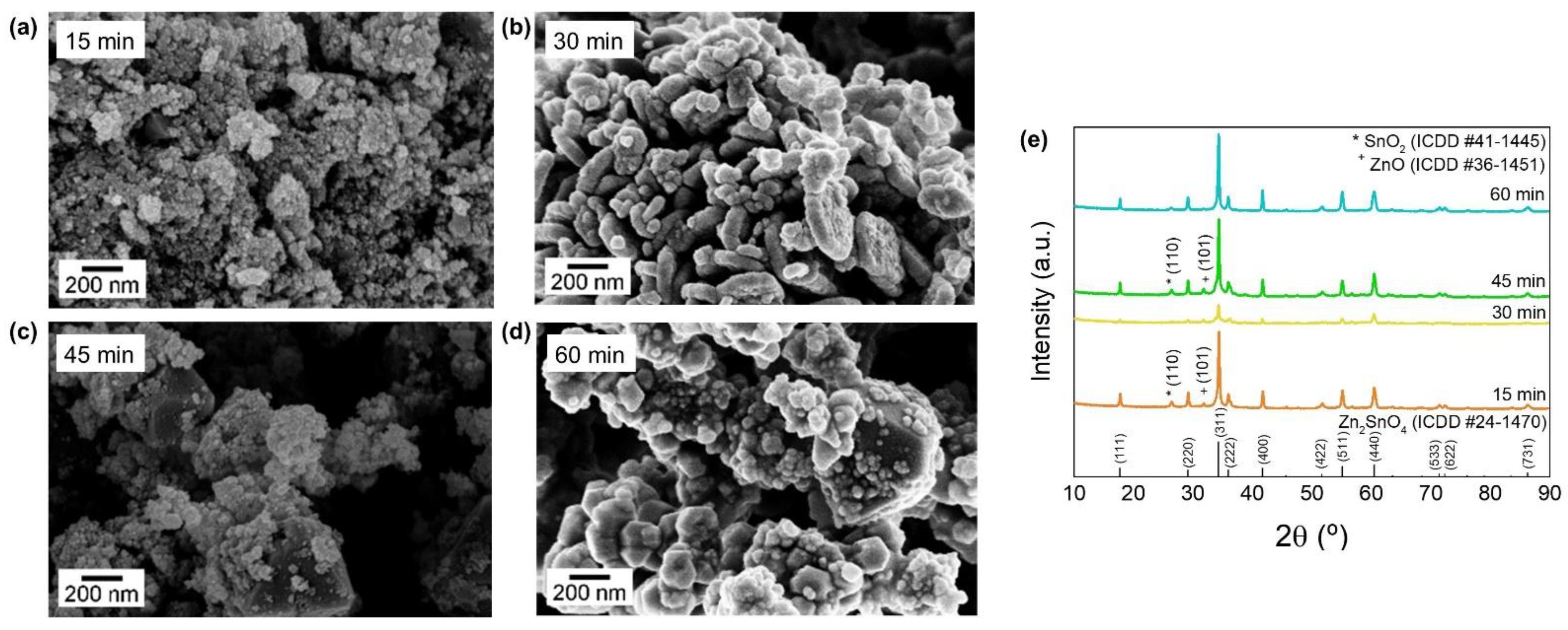 Nanomaterials 12 02119 g002