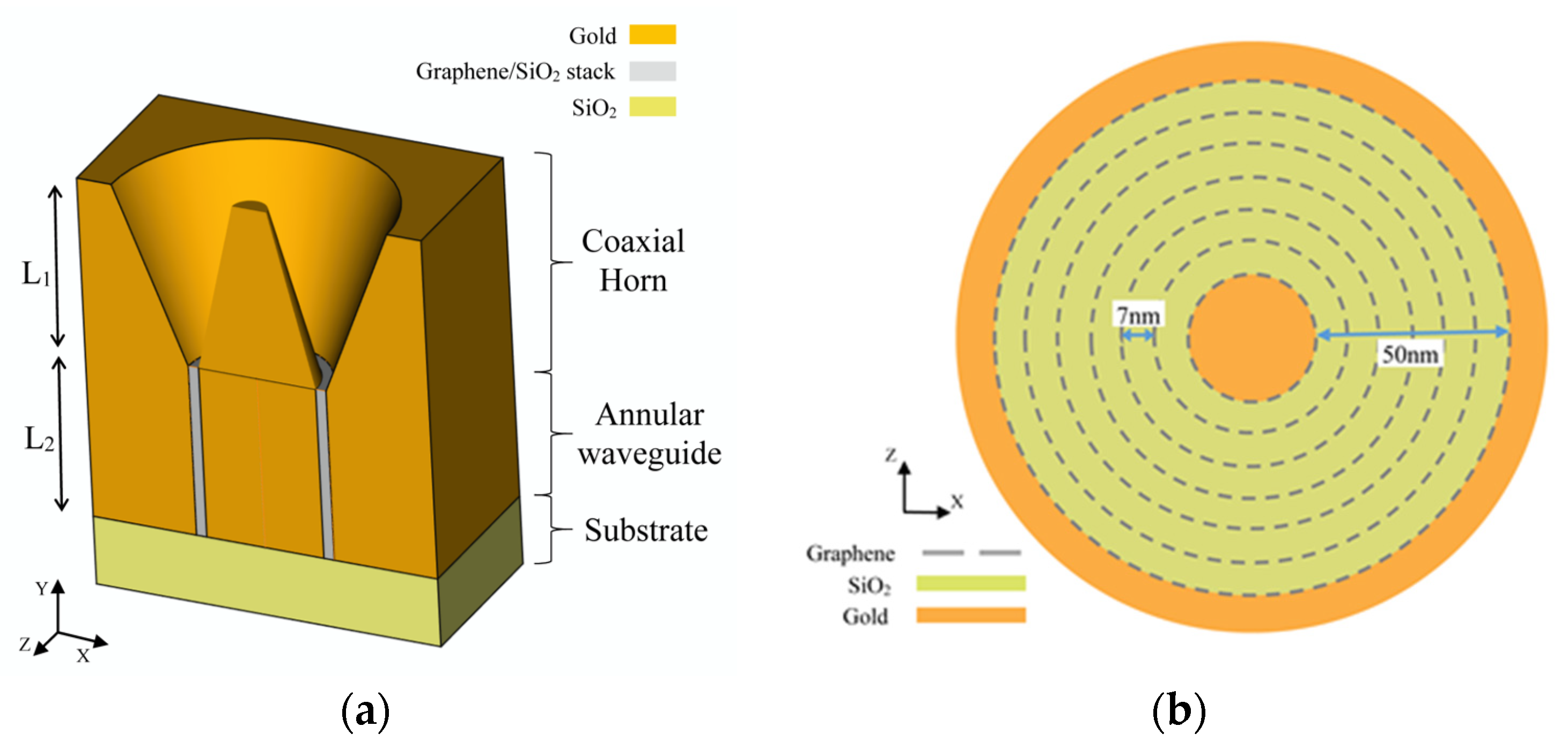Nanomaterials 12 02131 g001