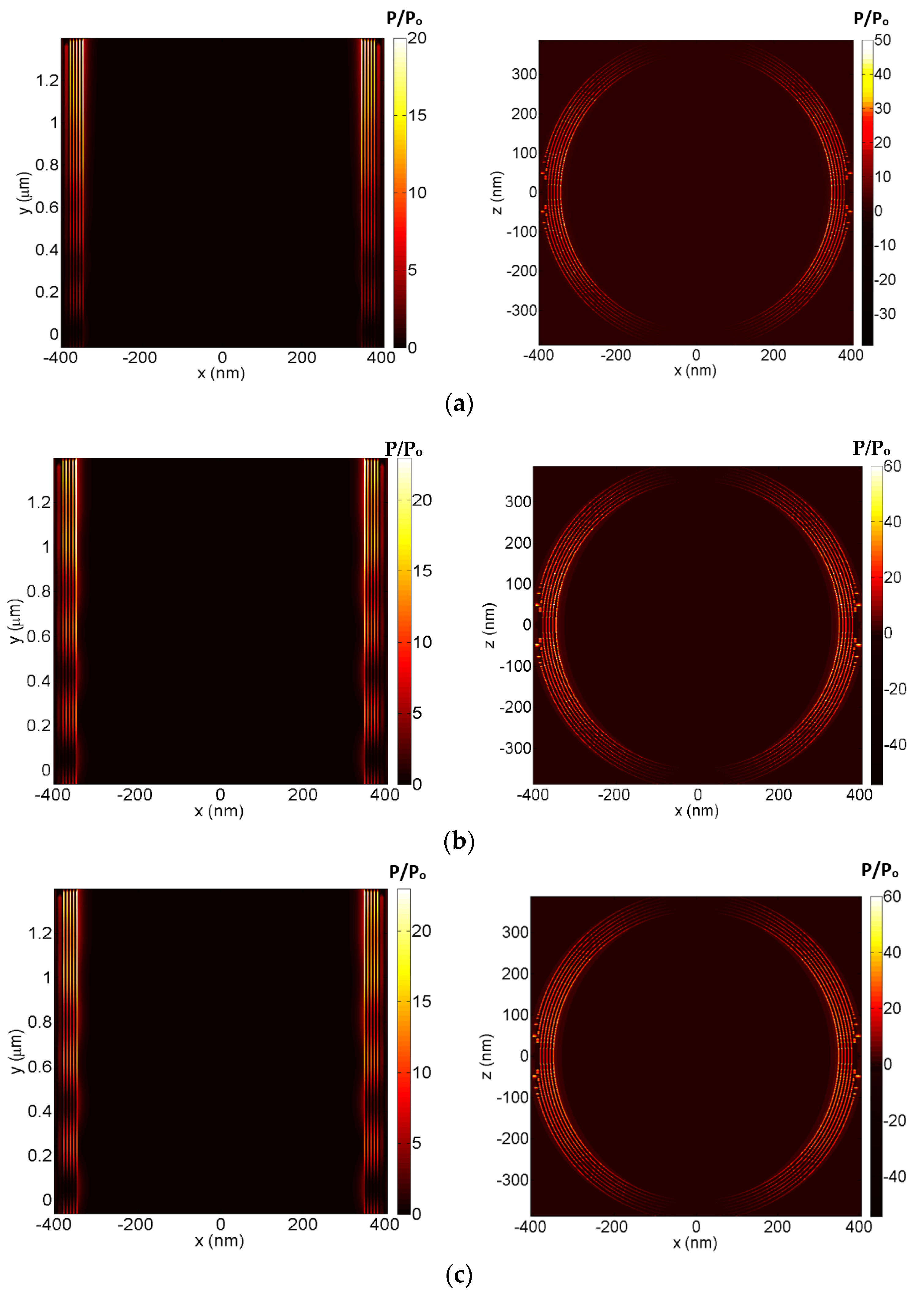 Nanomaterials 12 02131 g003