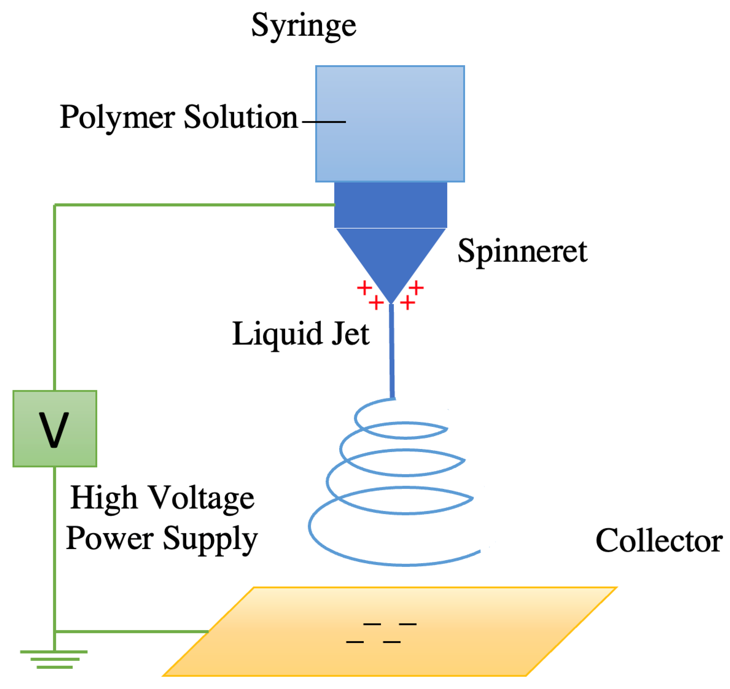 Nanomaterials 12 02139 g002 Nanomaterials 12 02139 g002