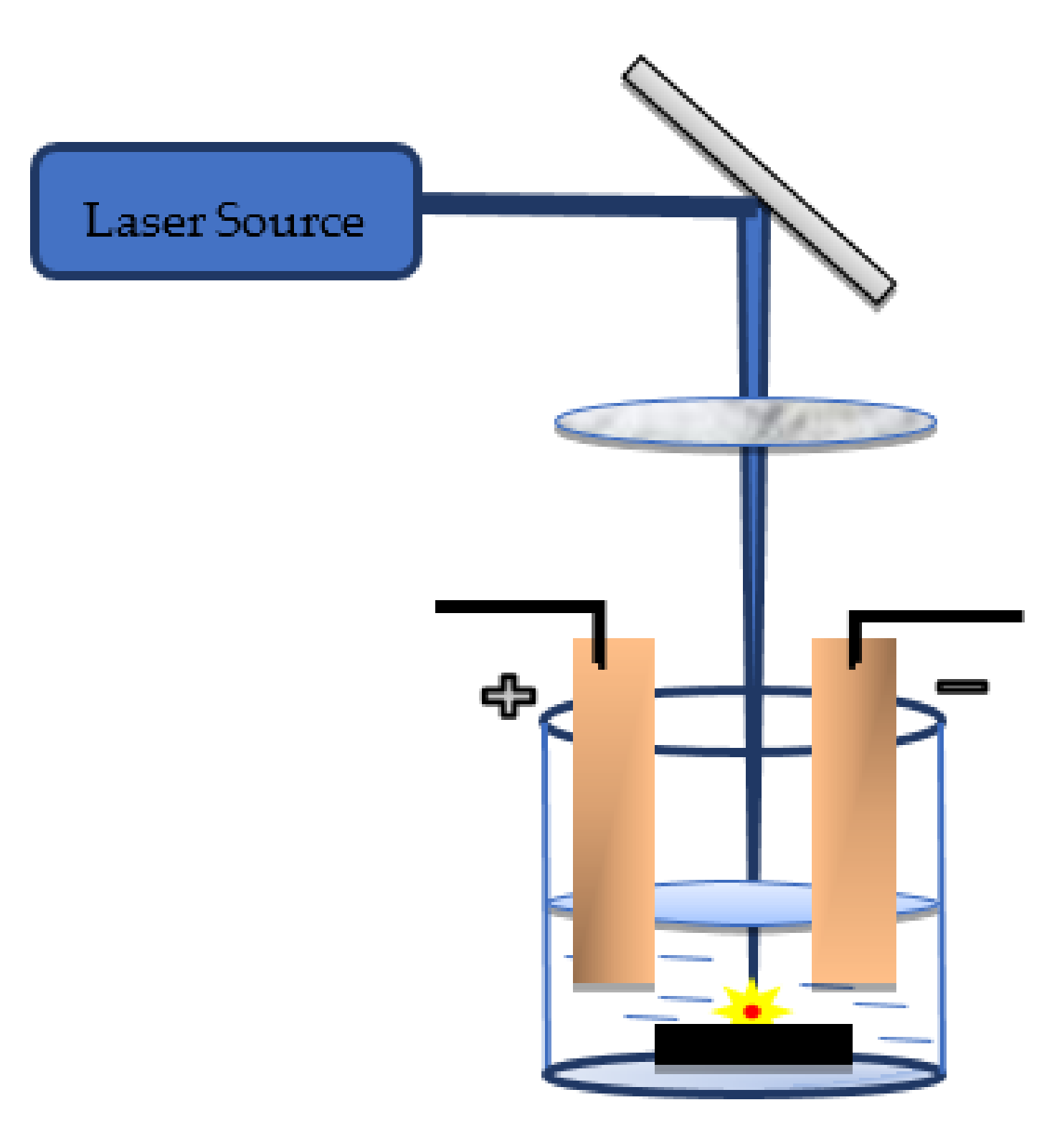 Nanomaterials 12 02144 g011