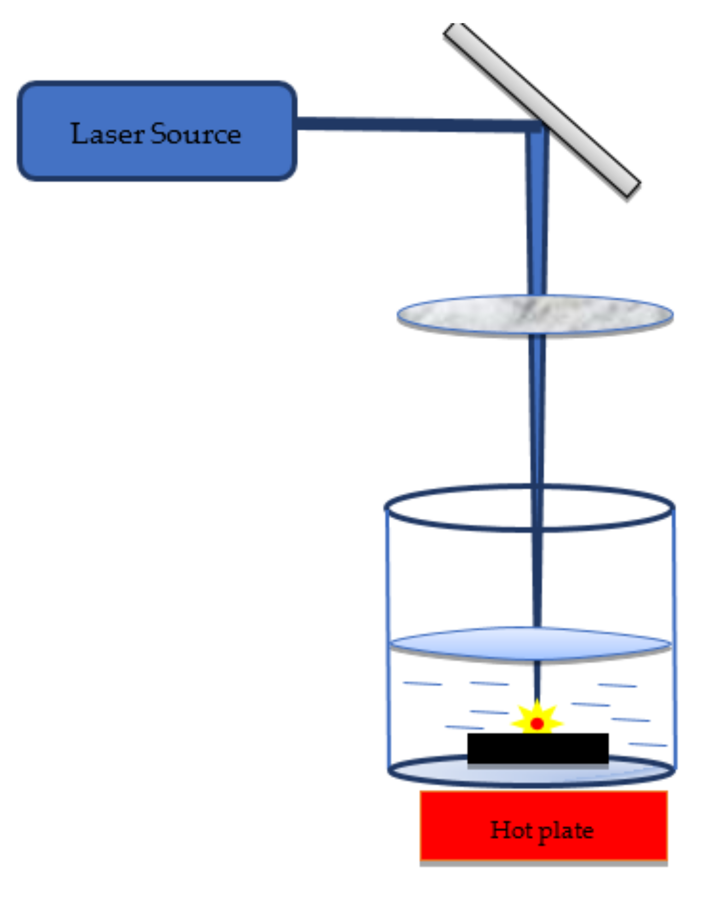 Nanomaterials 12 02144 g015