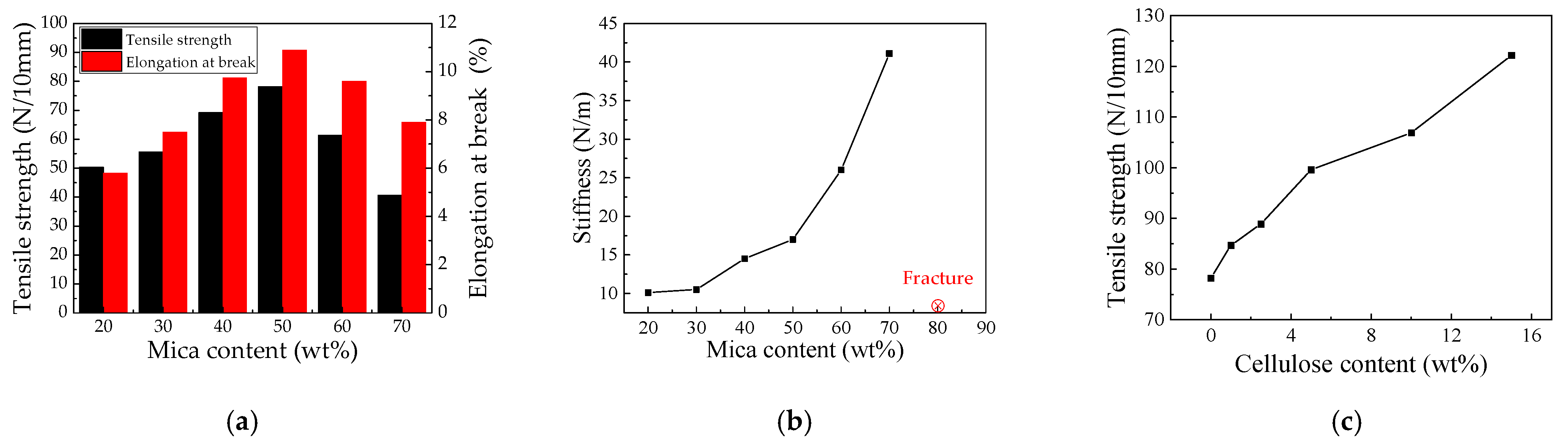 Nanomaterials 12 02155 g002 Nanomaterials 12 02155 g002