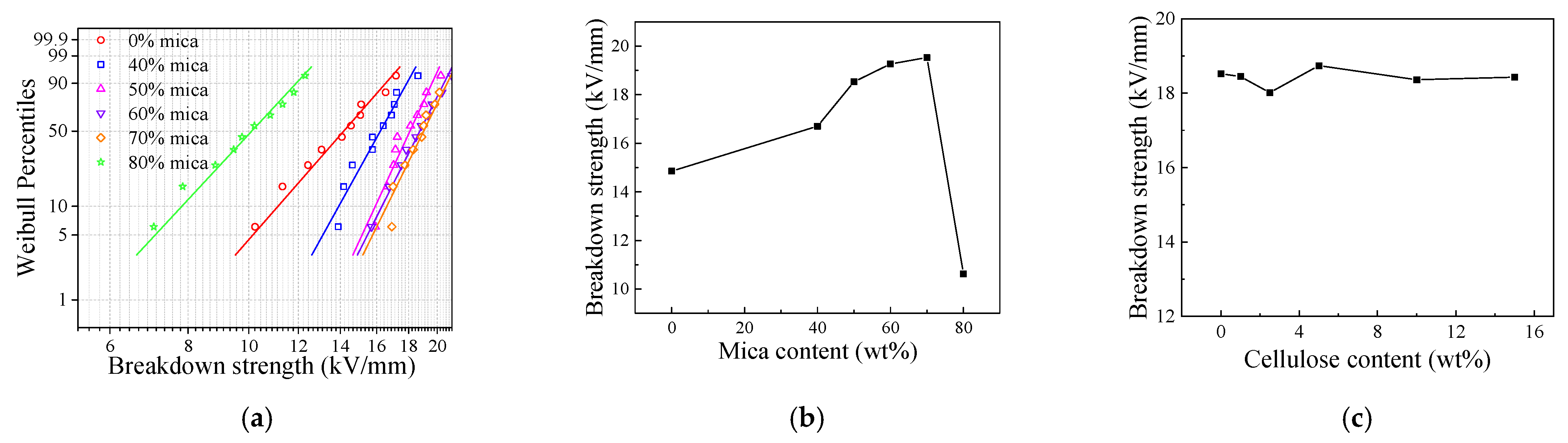 Nanomaterials 12 02155 g004 Nanomaterials 12 02155 g004