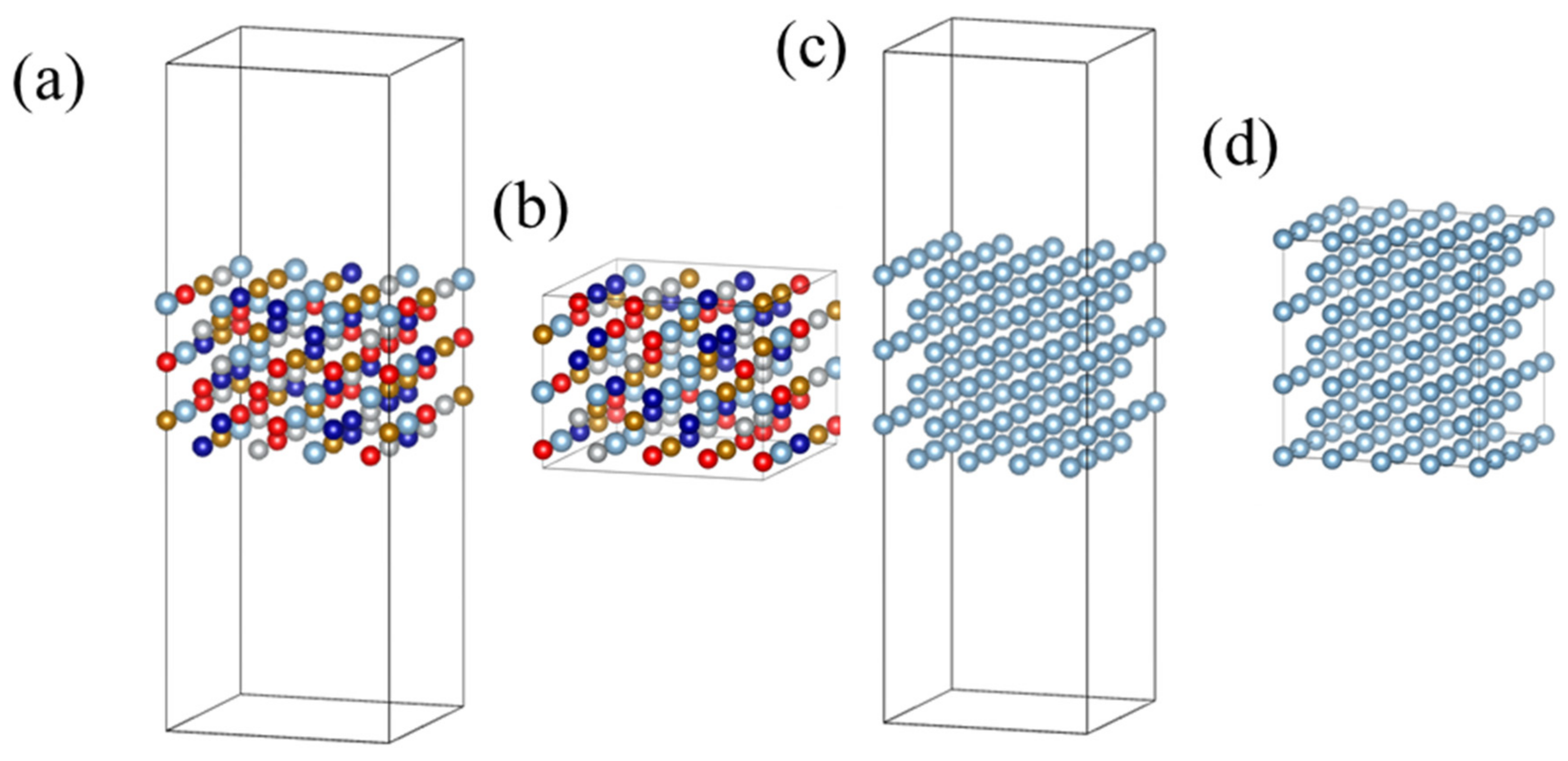 Nanomaterials 12 02157 g002 Nanomaterials 12 02157 g002