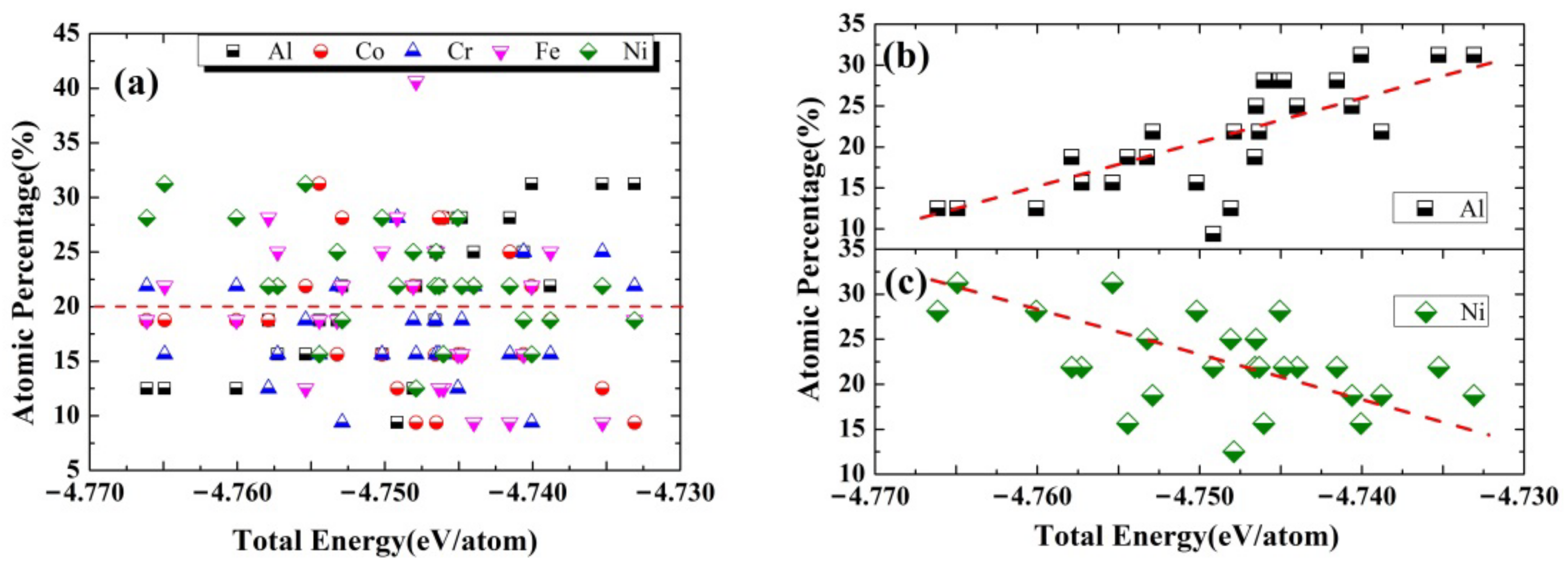 Nanomaterials 12 02157 g003 Nanomaterials 12 02157 g003