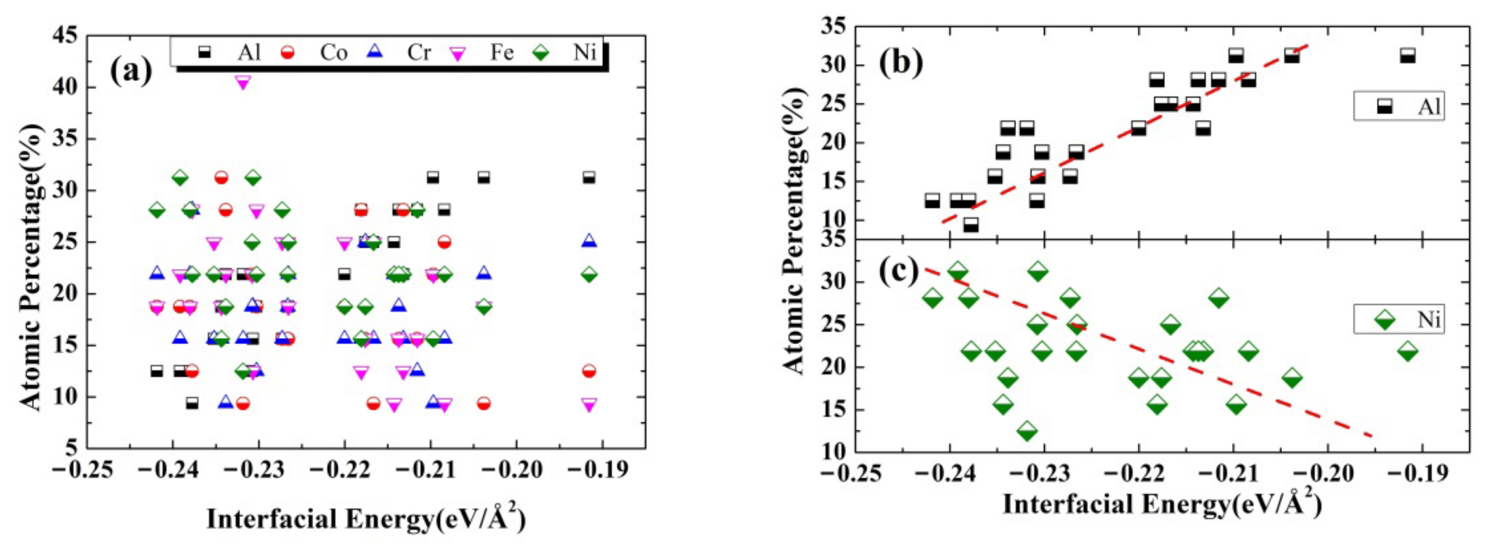 Nanomaterials 12 02157 g006 Nanomaterials 12 02157 g006