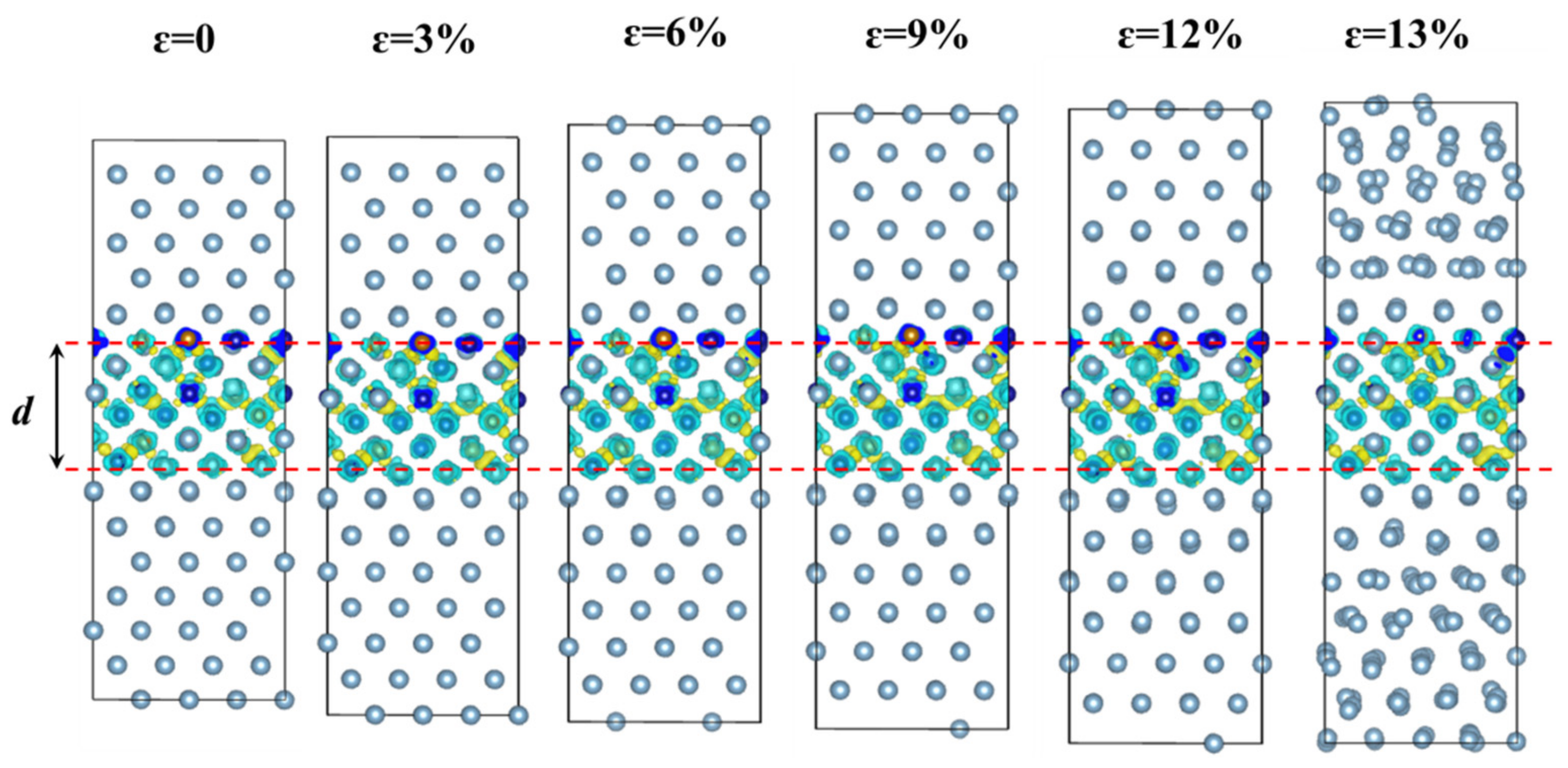 Nanomaterials 12 02157 g008 Nanomaterials 12 02157 g008