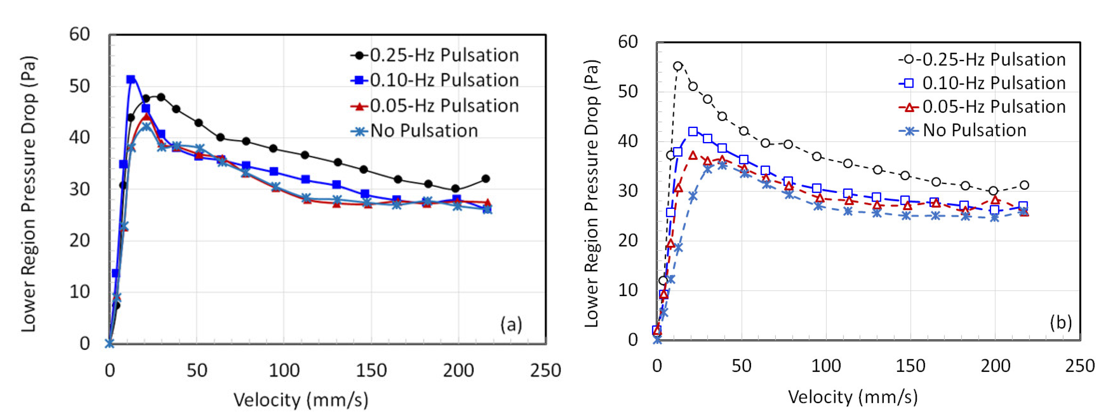 Nanomaterials 12 02158 g006
