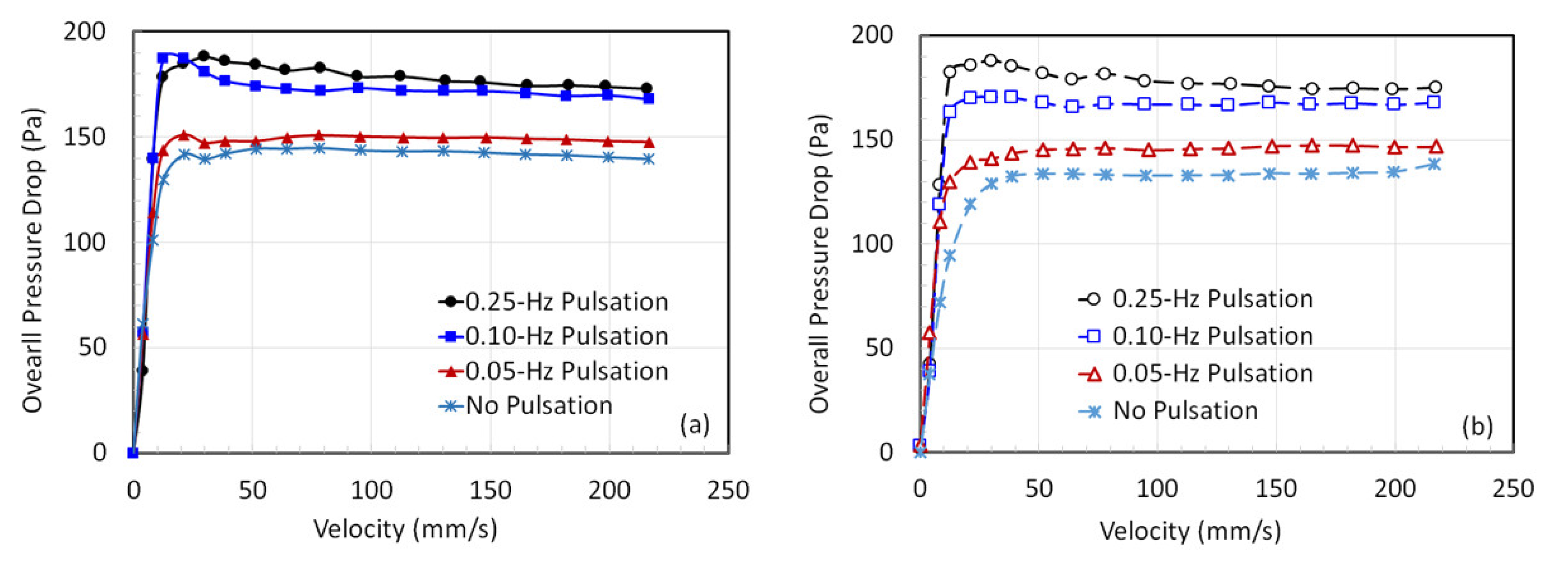 Nanomaterials 12 02158 g007