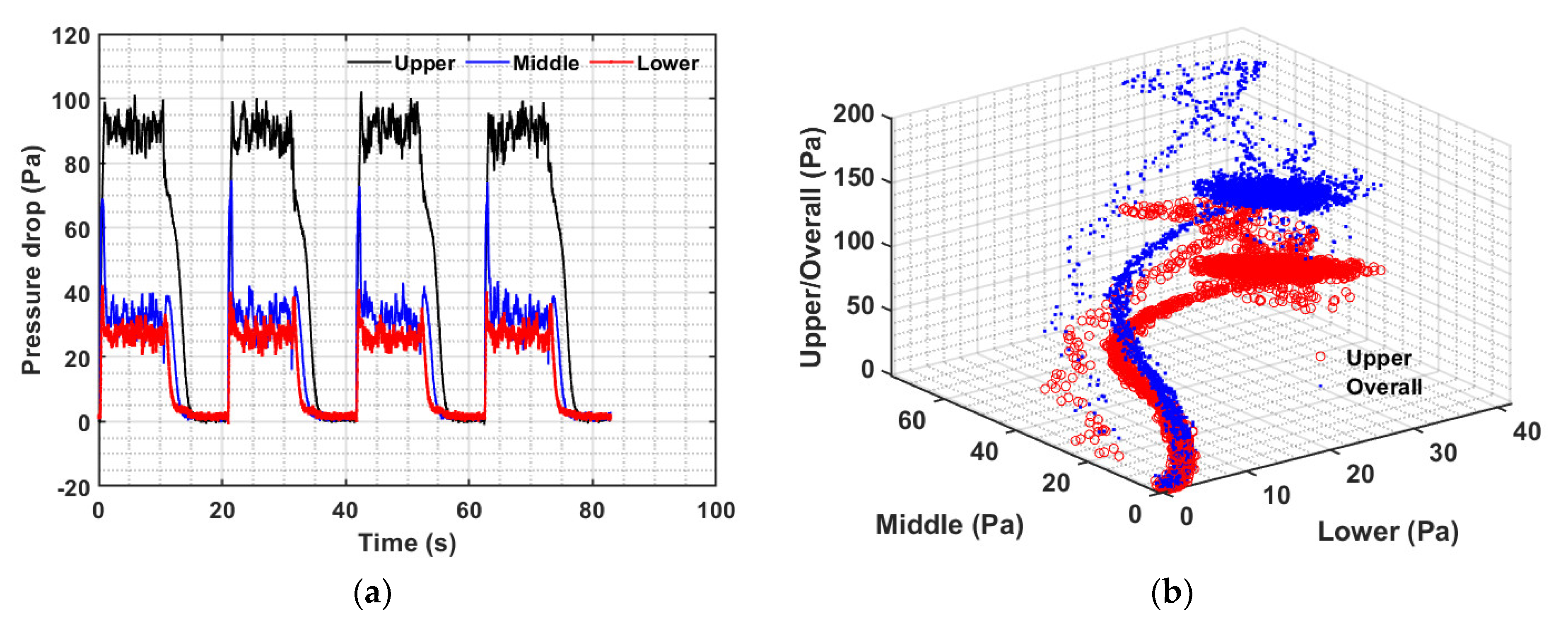 Nanomaterials 12 02158 g009