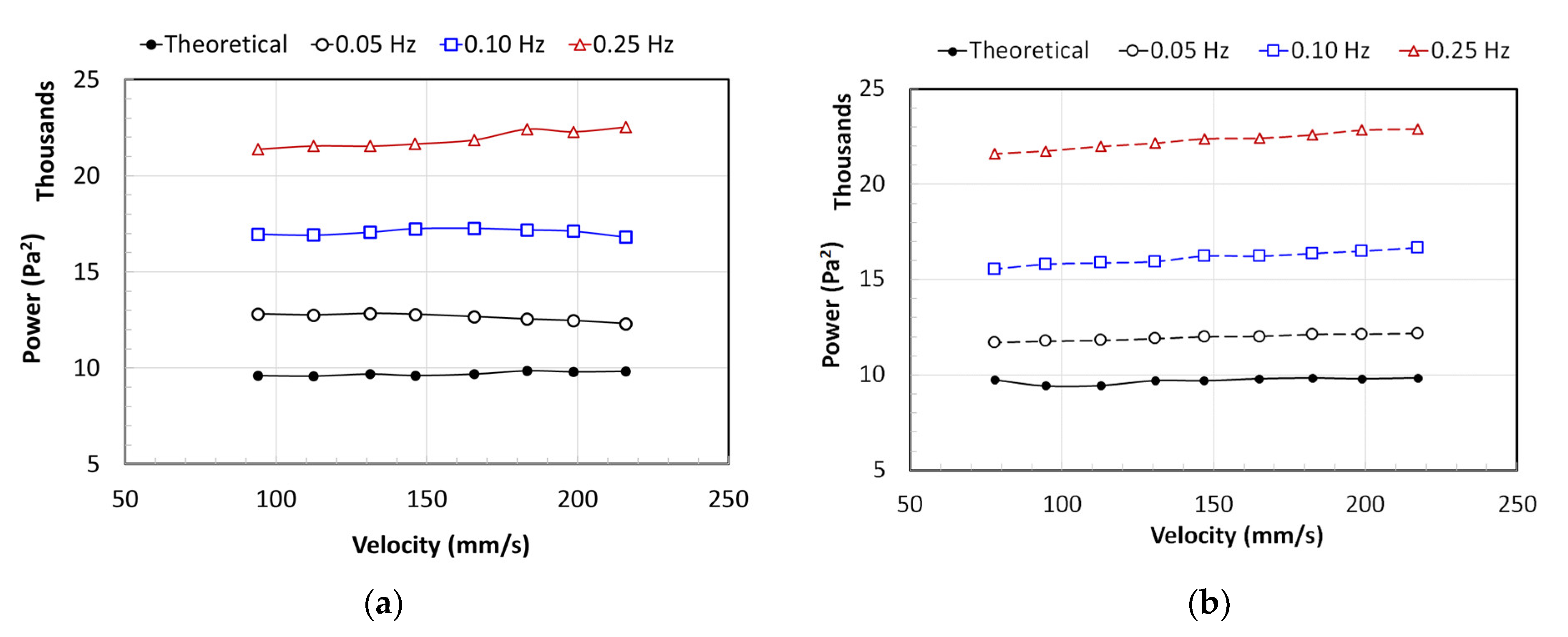 Nanomaterials 12 02158 g013