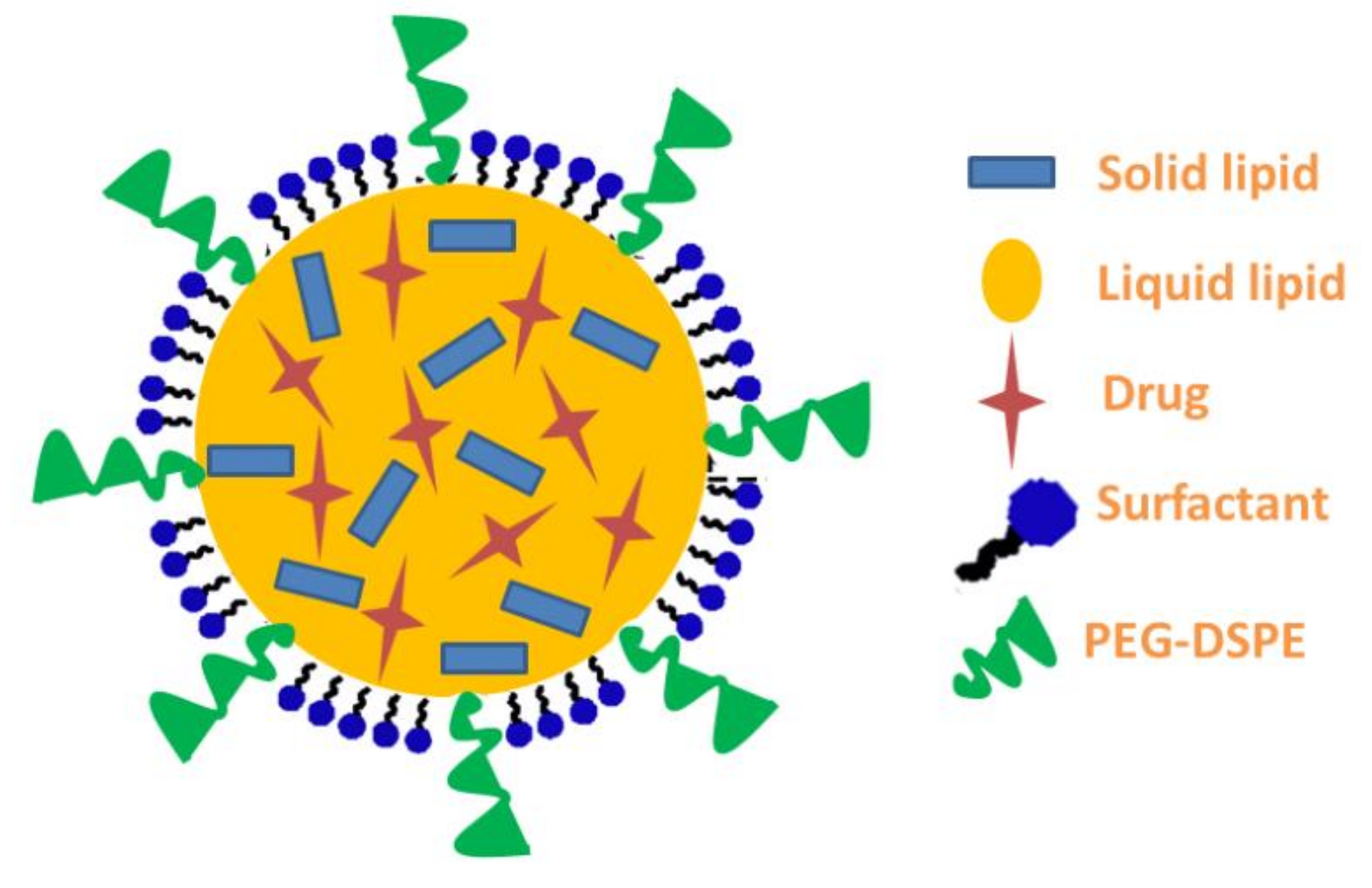 Nanomaterials 12 02160 g001