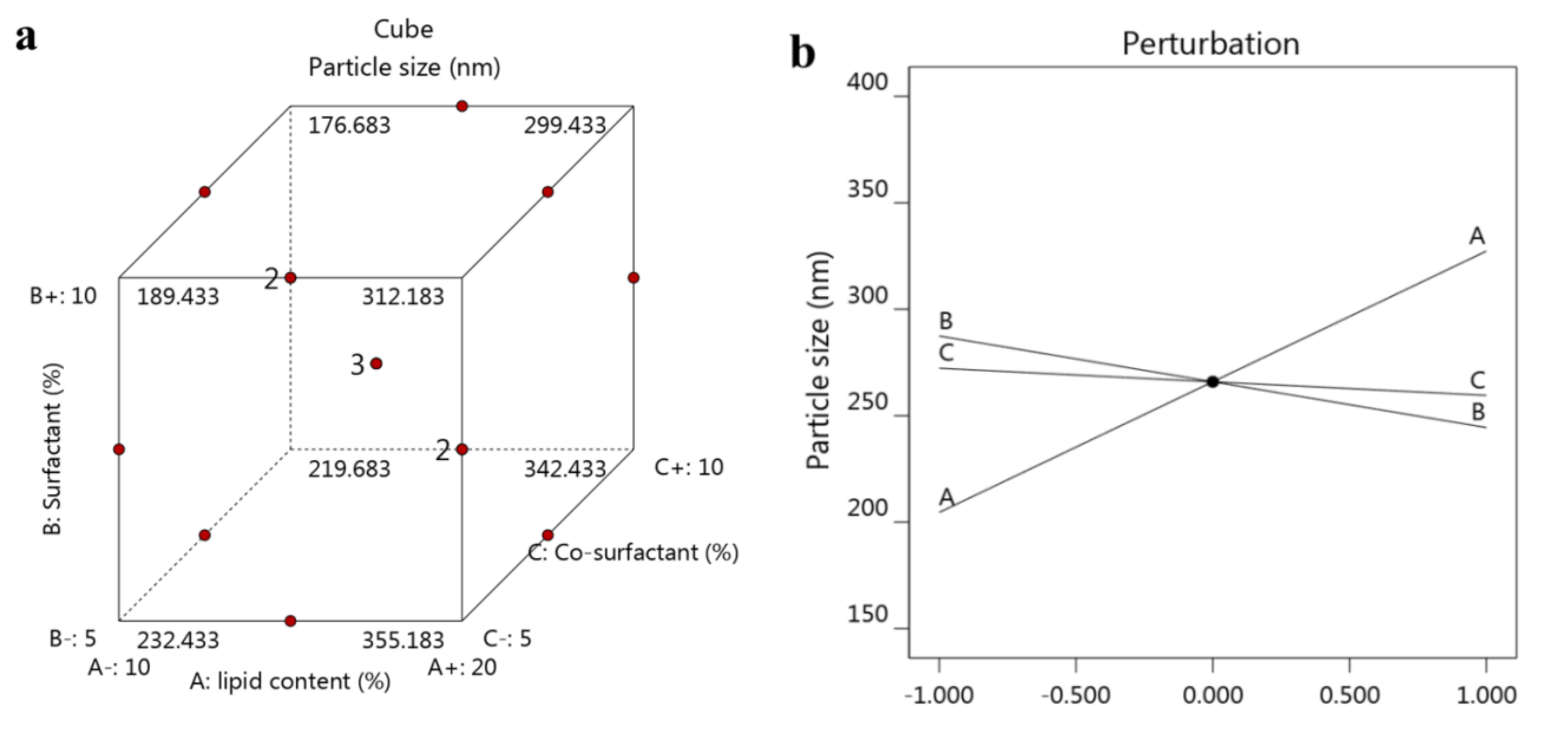 Nanomaterials 12 02160 g002