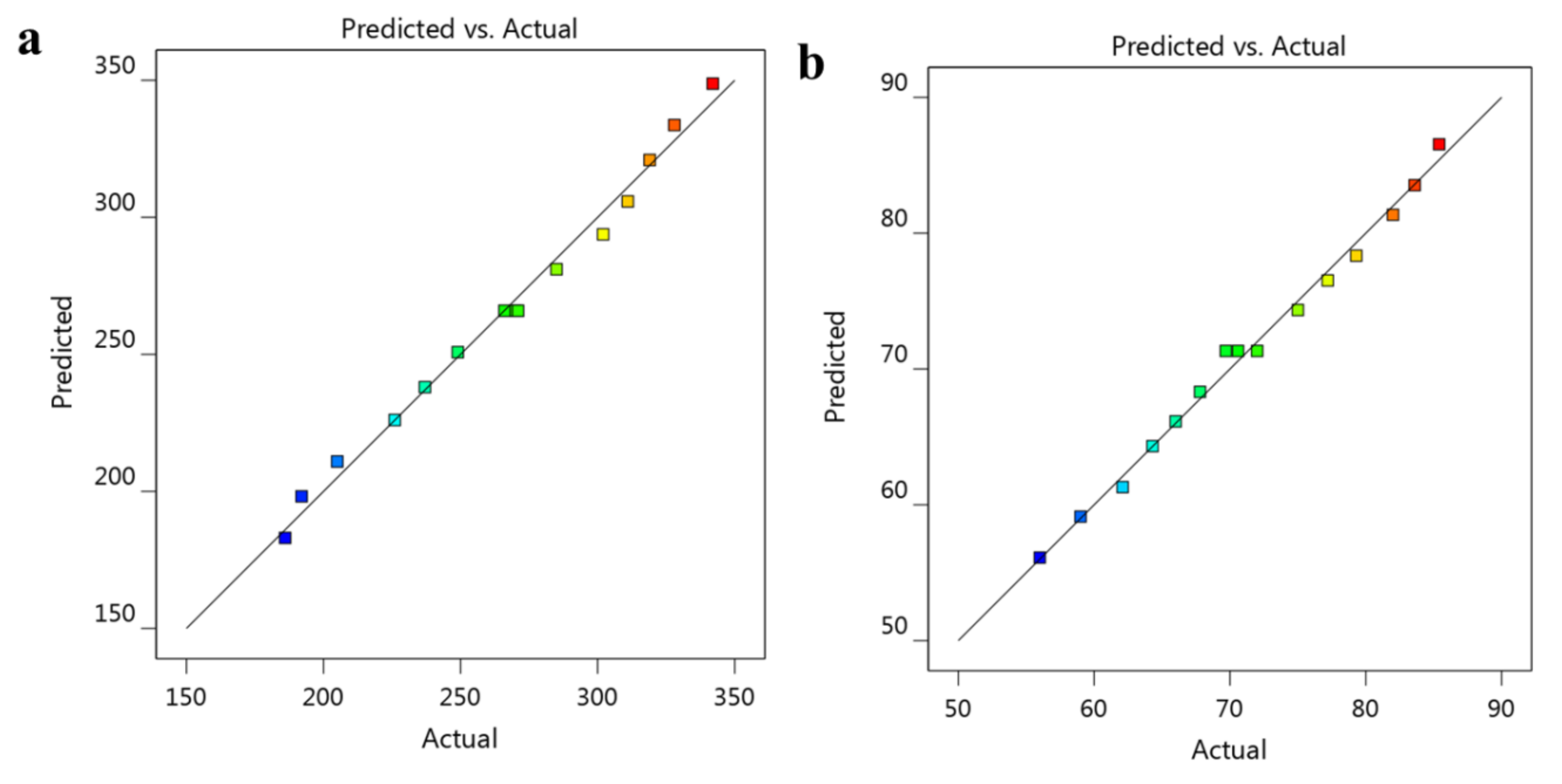 Nanomaterials 12 02160 g003
