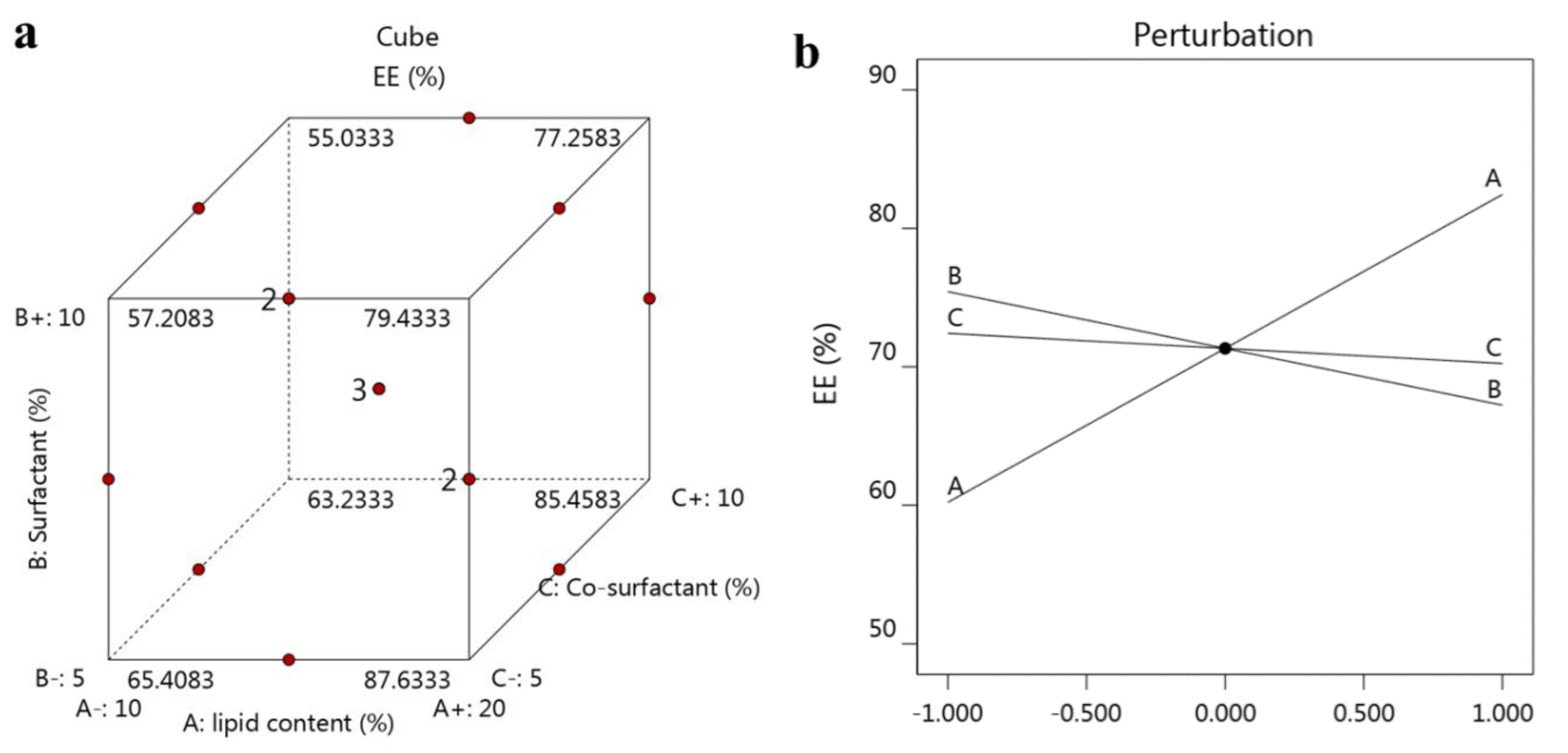 Nanomaterials 12 02160 g004