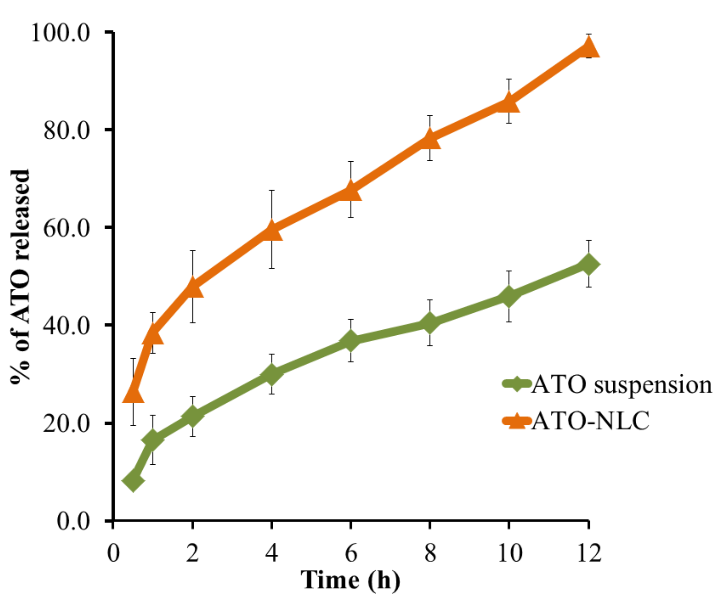 Nanomaterials 12 02160 g008