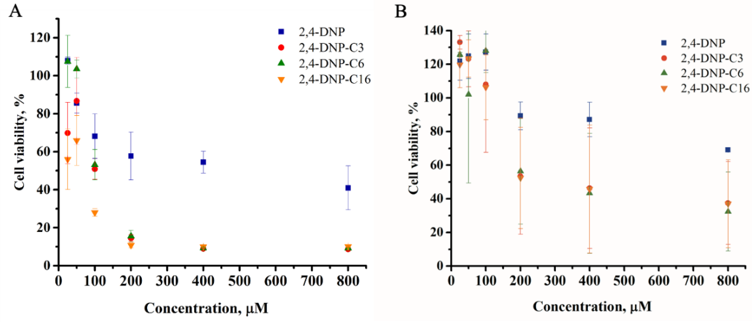 Nanomaterials 12 02162 g001