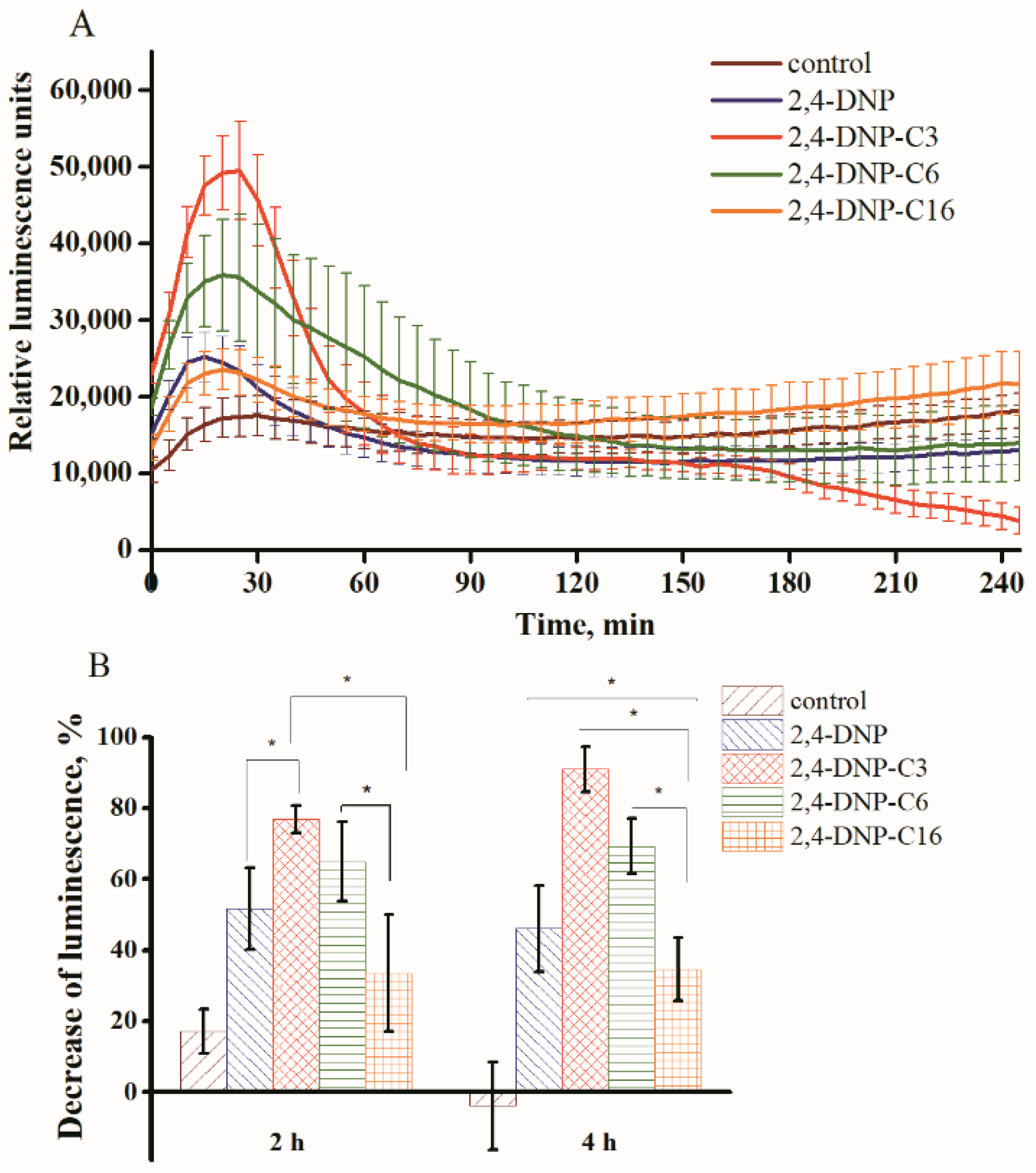 Nanomaterials 12 02162 g002