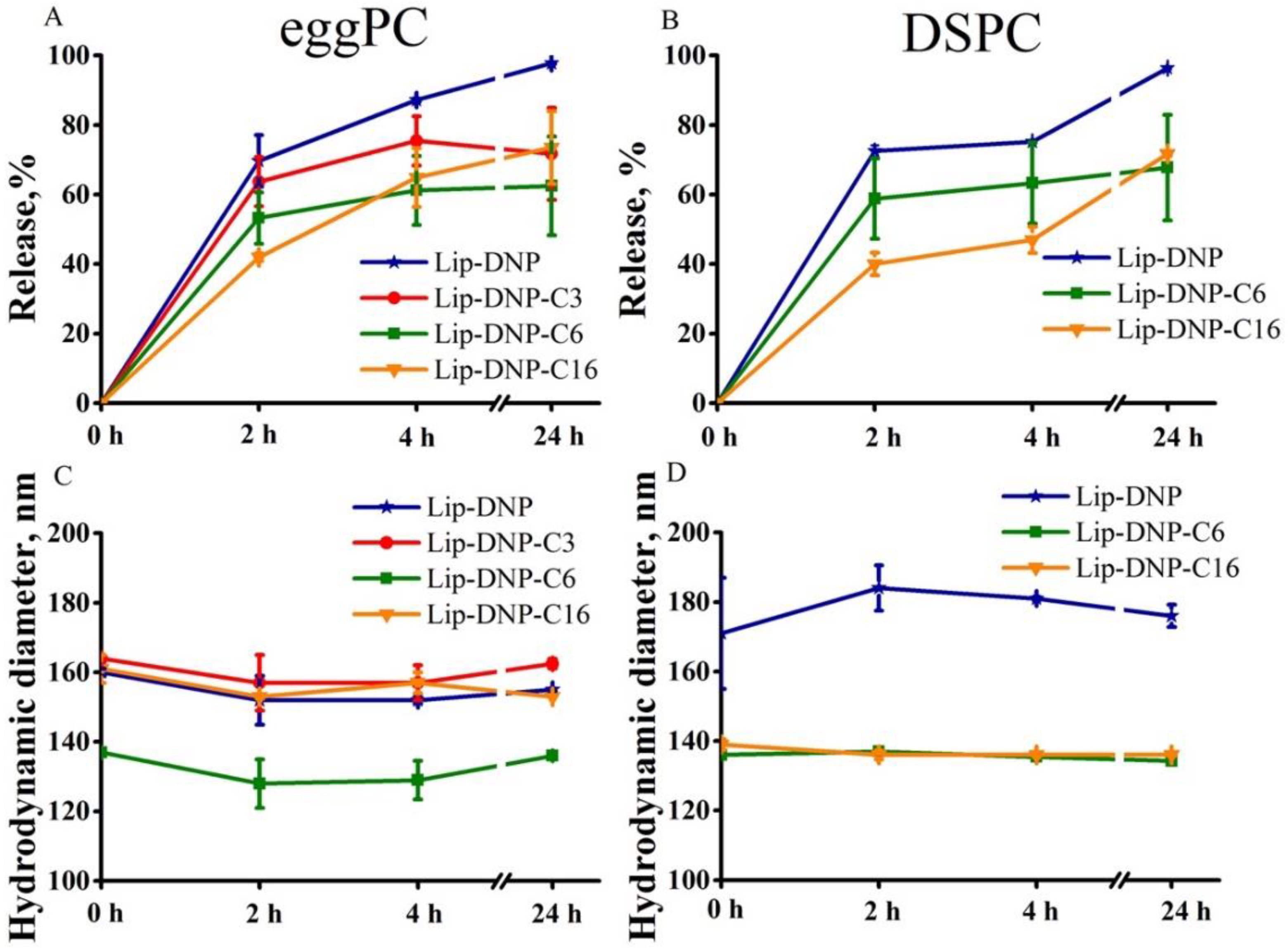Nanomaterials 12 02162 g004