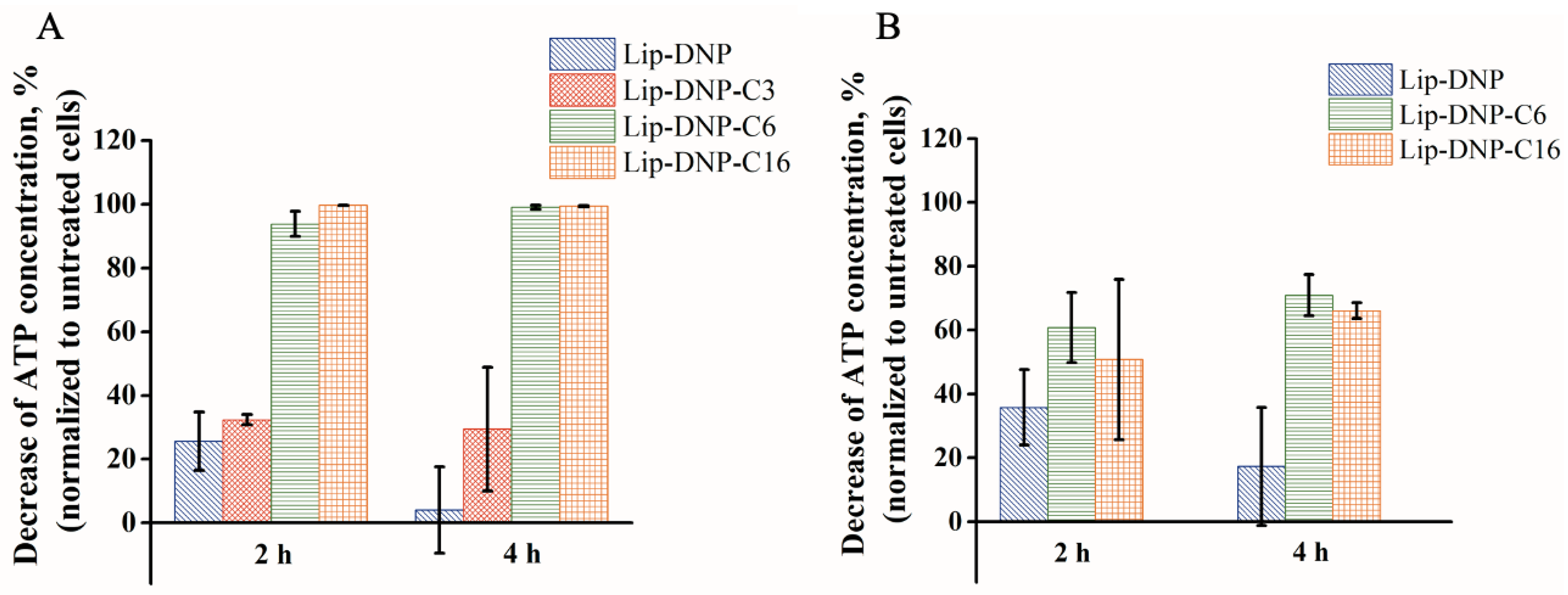 Nanomaterials 12 02162 g006
