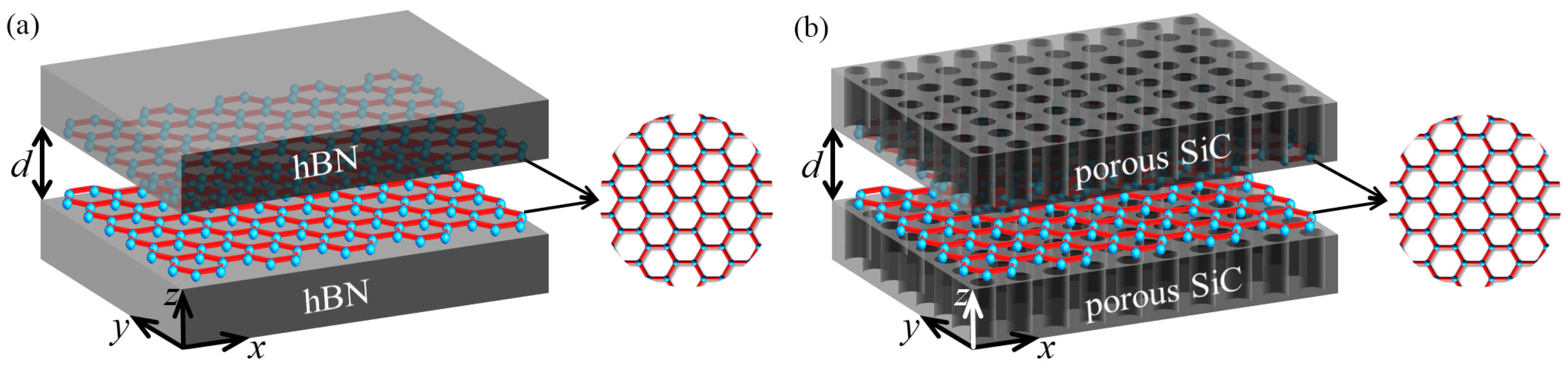 Nanomaterials 12 02168 g001