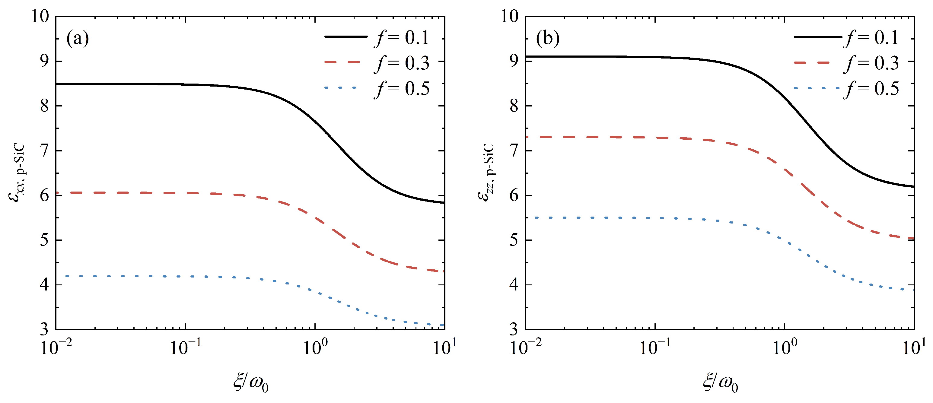 Nanomaterials 12 02168 g007