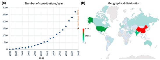 Nanomaterials 12 02170 g001 550