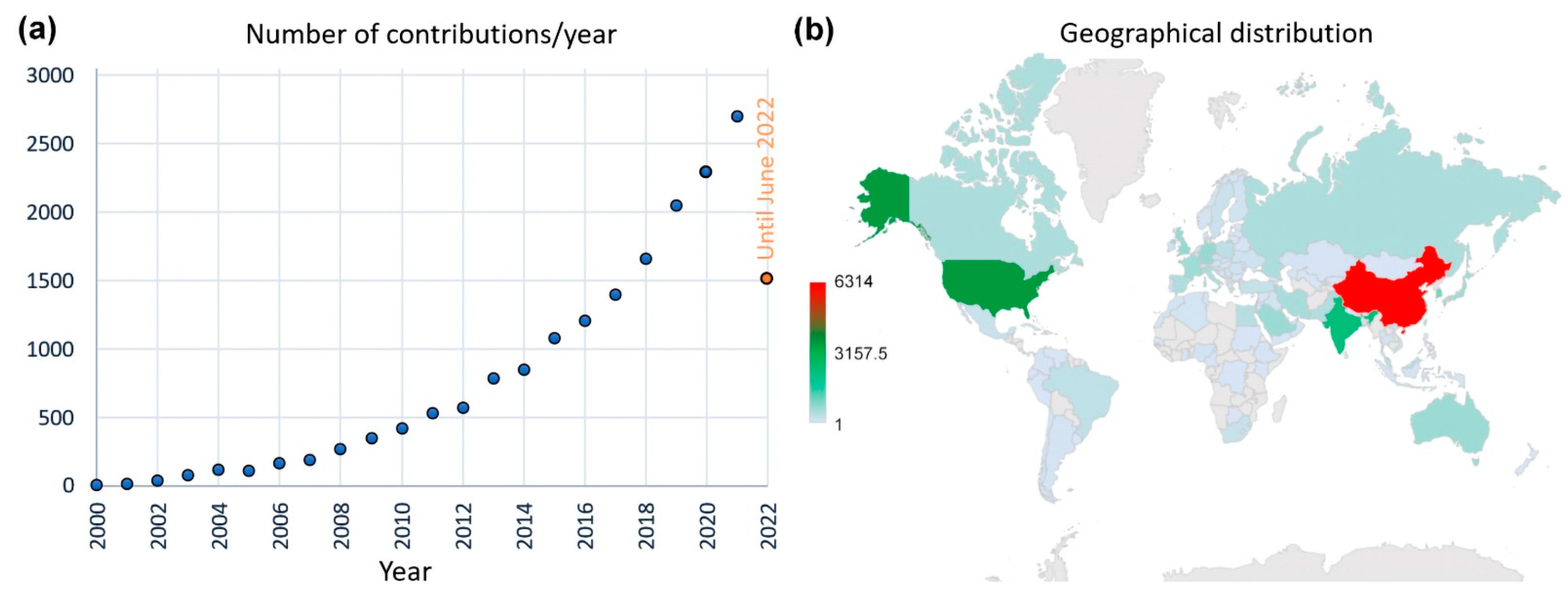 Nanomaterials 12 02170 g001