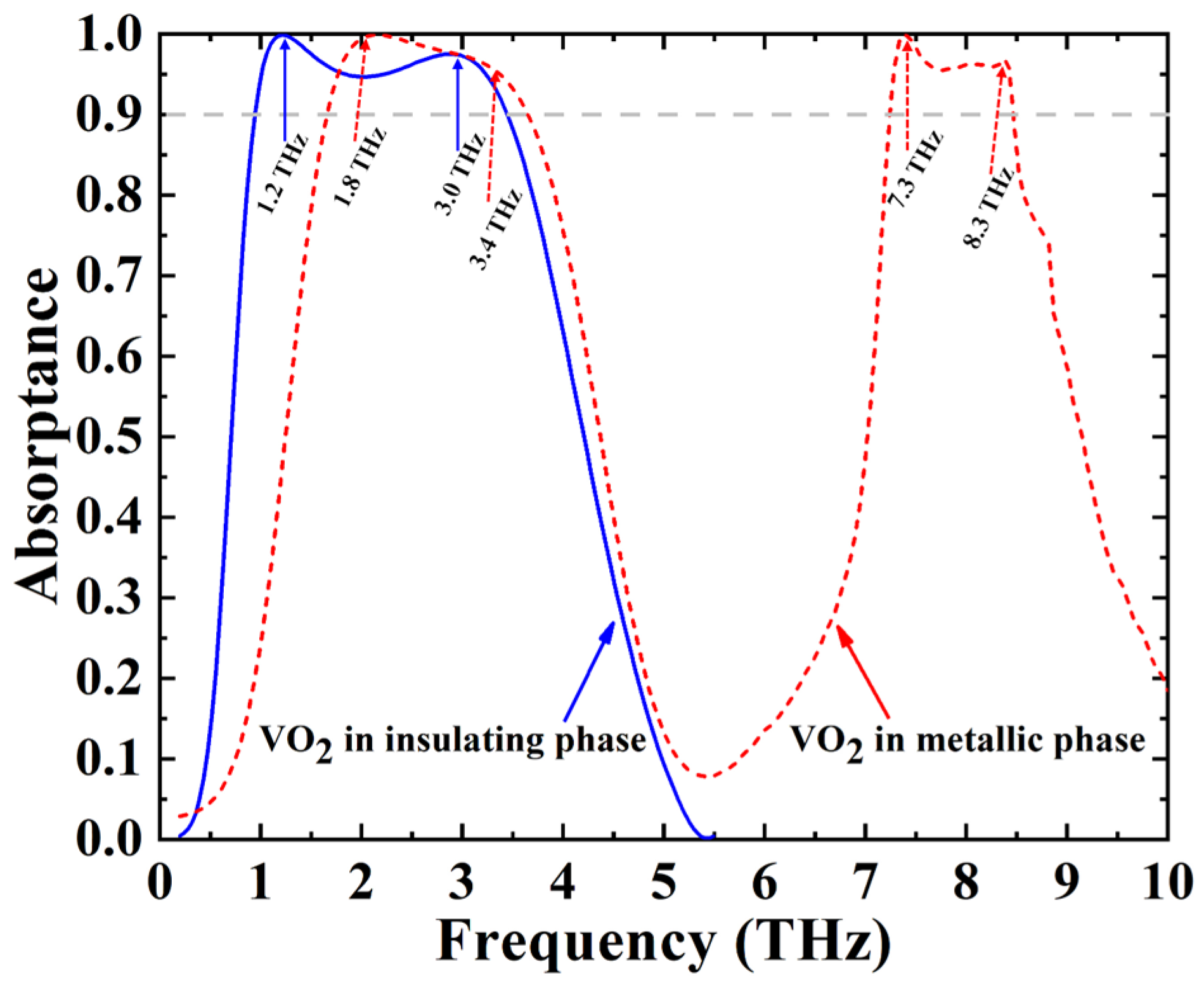 Nanomaterials 12 02172 g002
