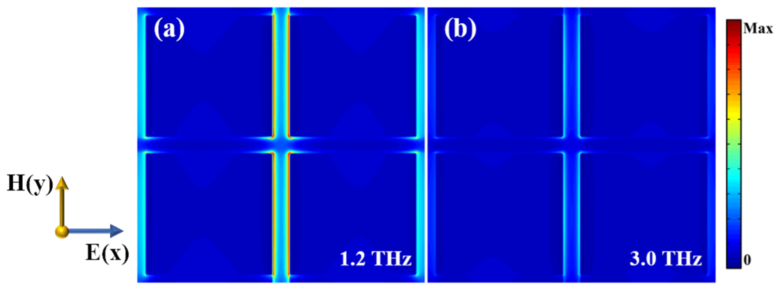 Nanomaterials 12 02172 g003