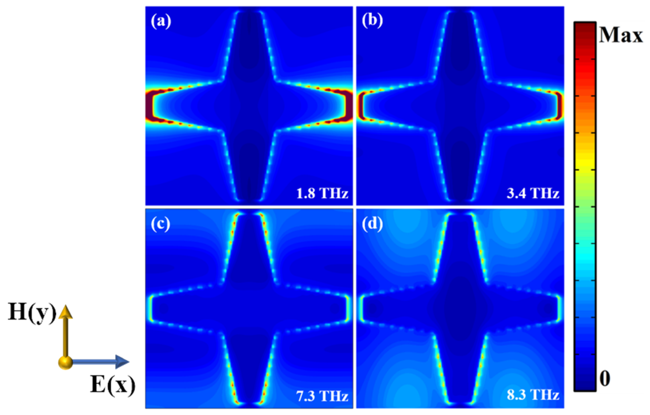 Nanomaterials 12 02172 g004