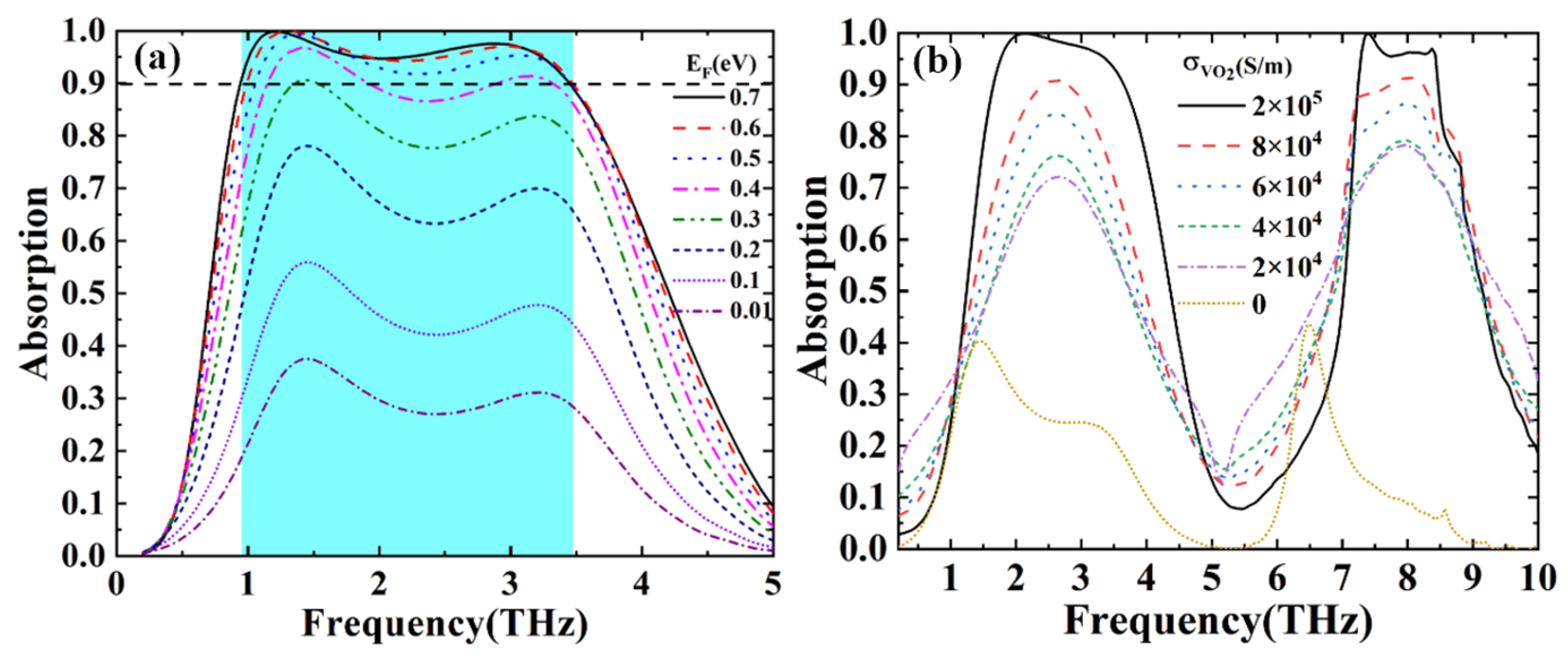 Nanomaterials 12 02172 g005