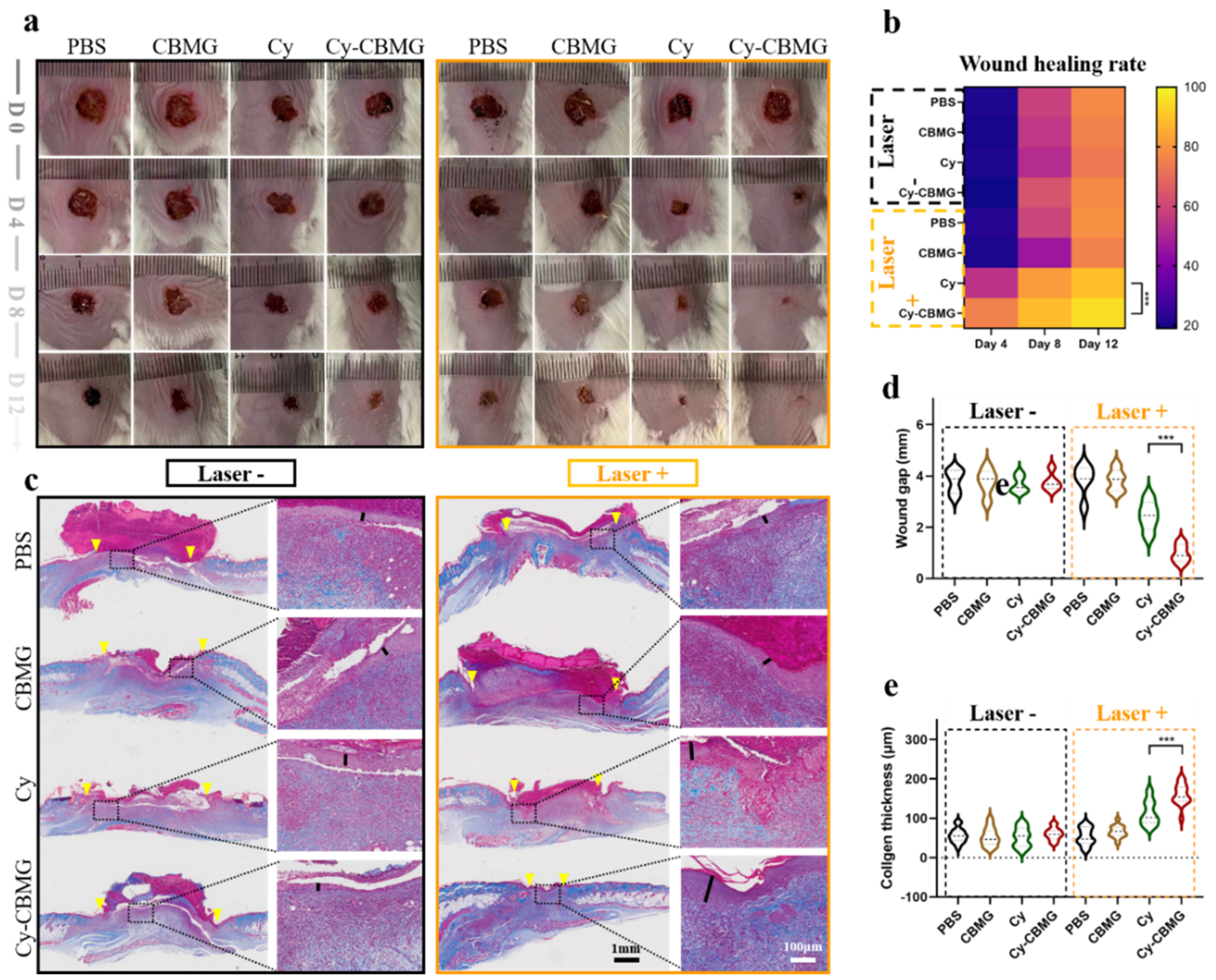 Nanomaterials 12 02173 g006