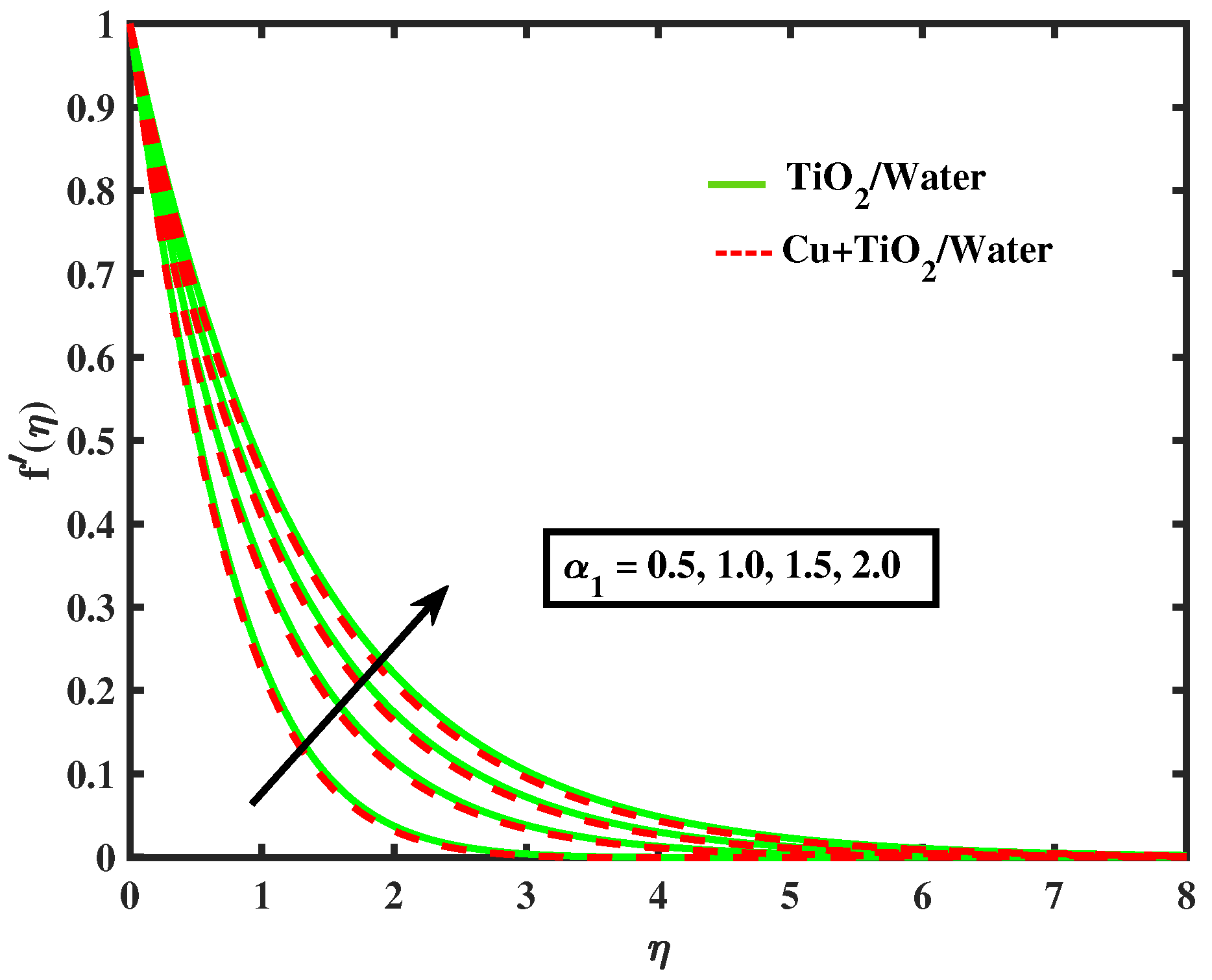 Nanomaterials 12 02174 g002