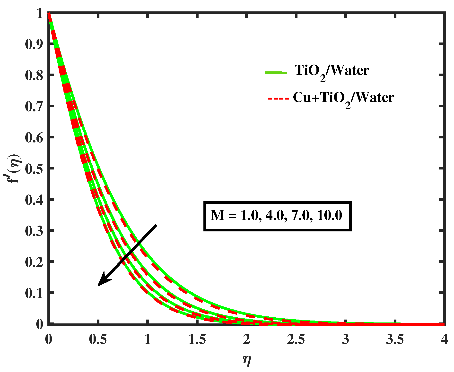 Nanomaterials 12 02174 g004