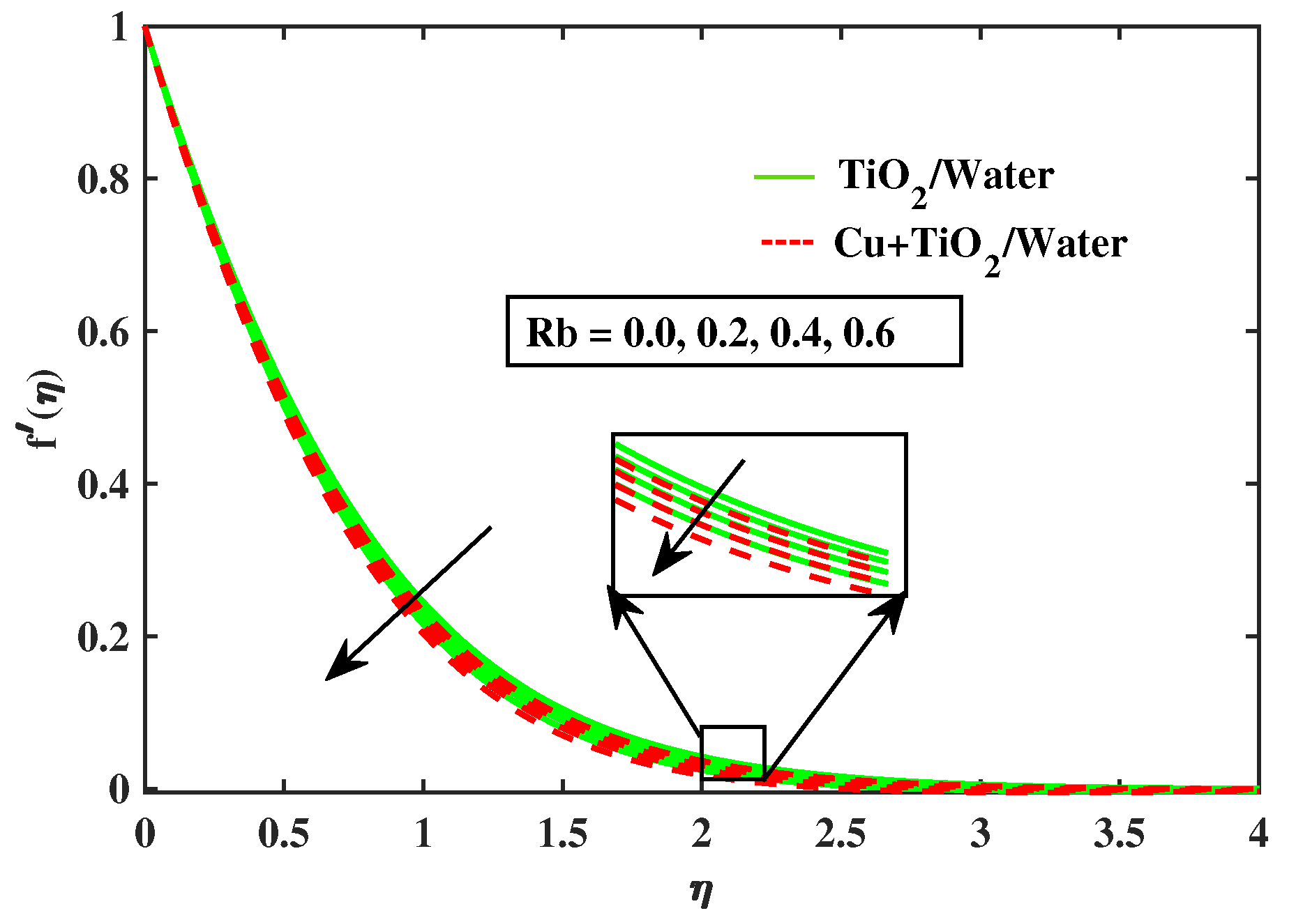 Nanomaterials 12 02174 g008