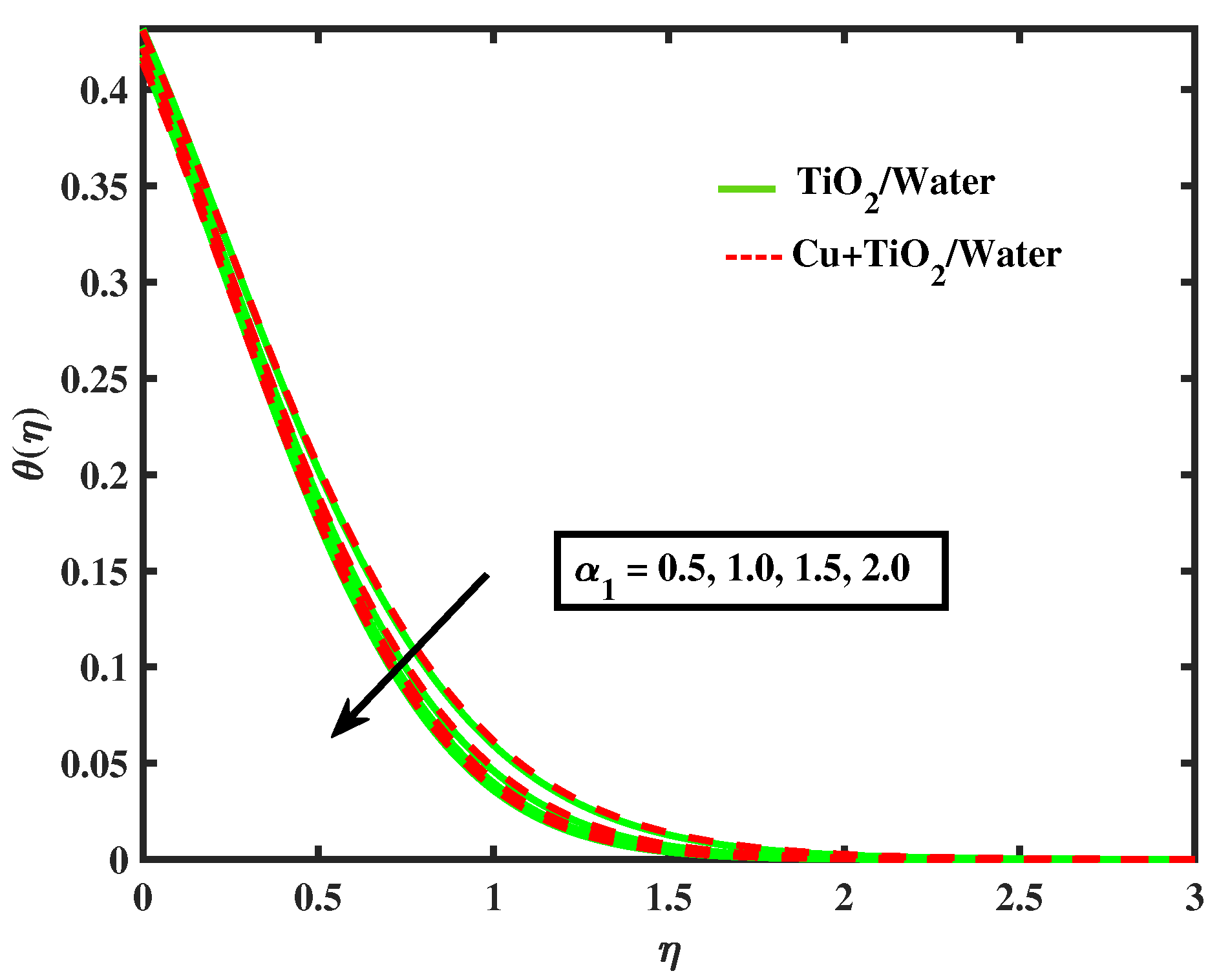 Nanomaterials 12 02174 g009