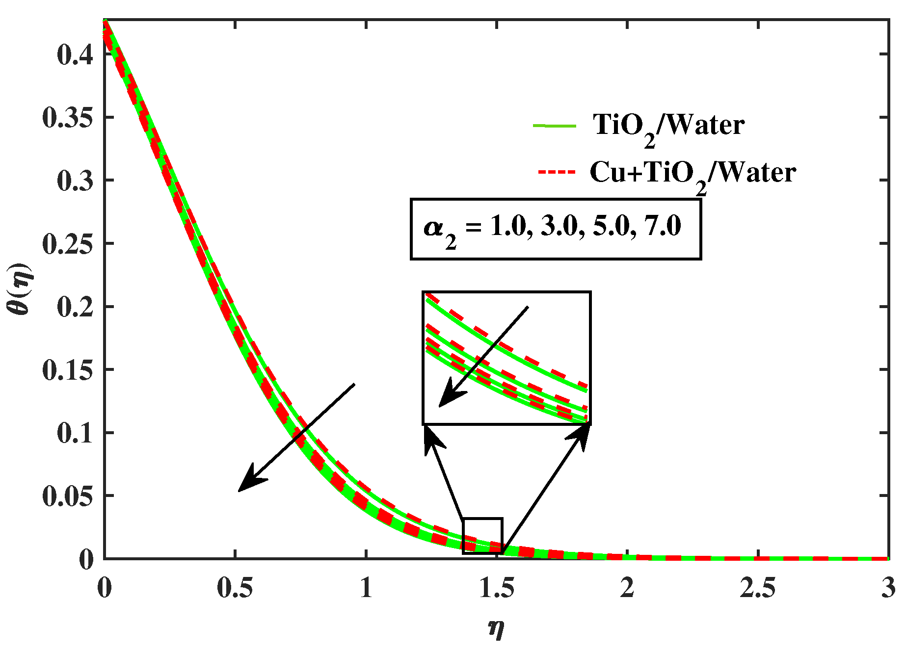 Nanomaterials 12 02174 g010